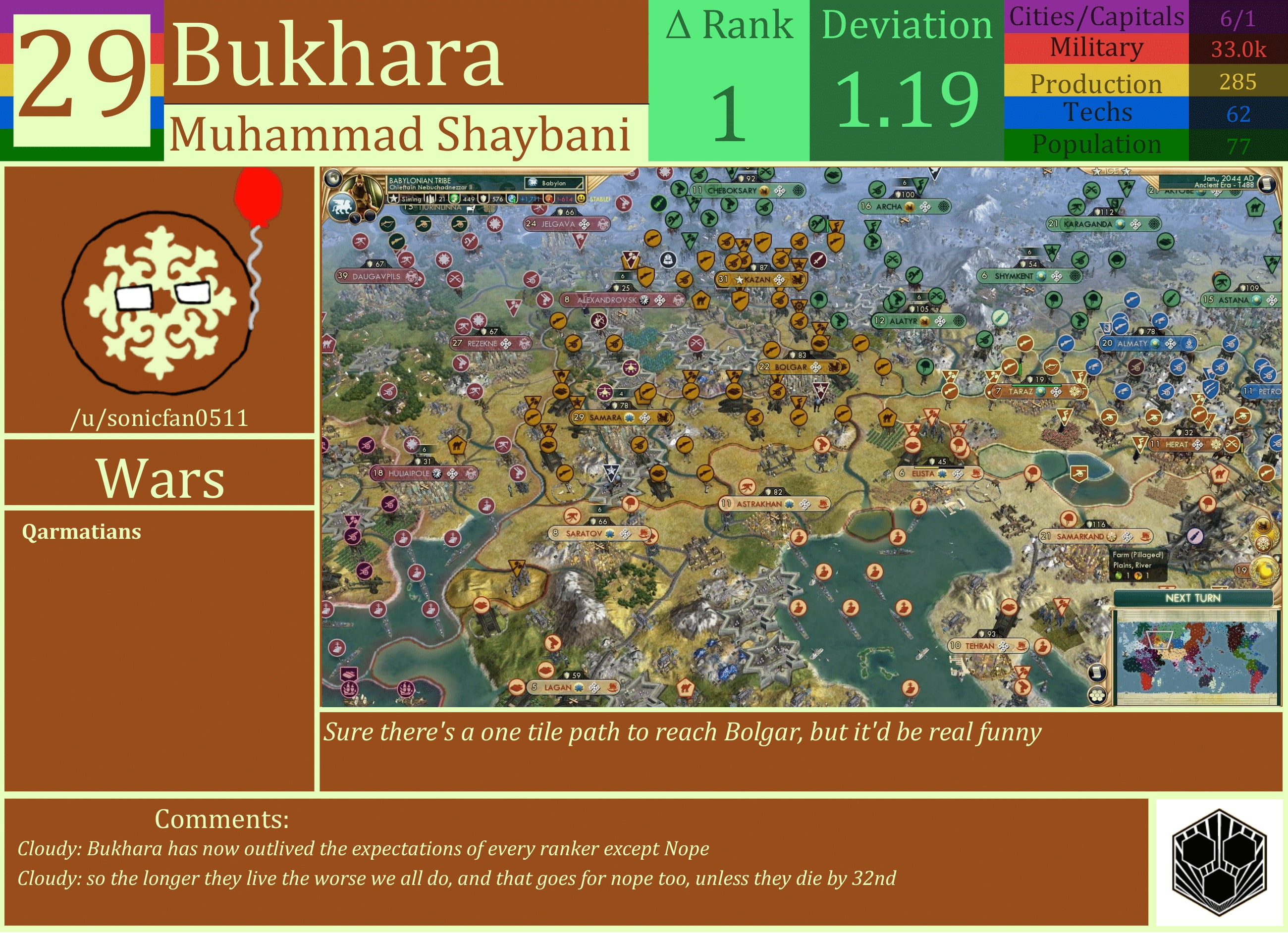 CBR In-Game Screenshot of Bukhara