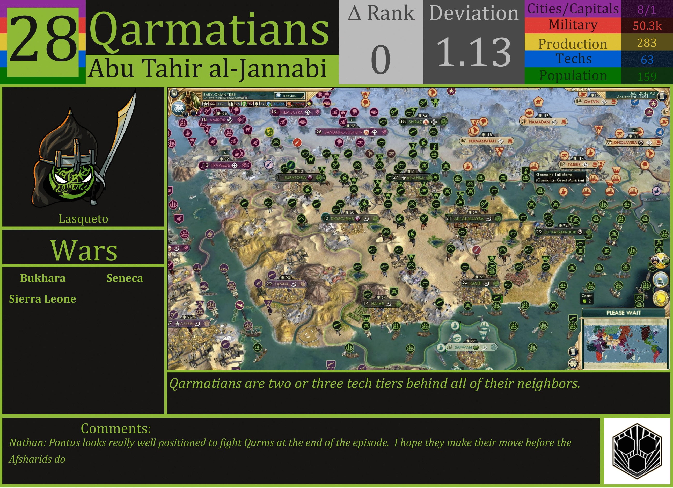 CBR In-Game Screenshot of Qarmatians
