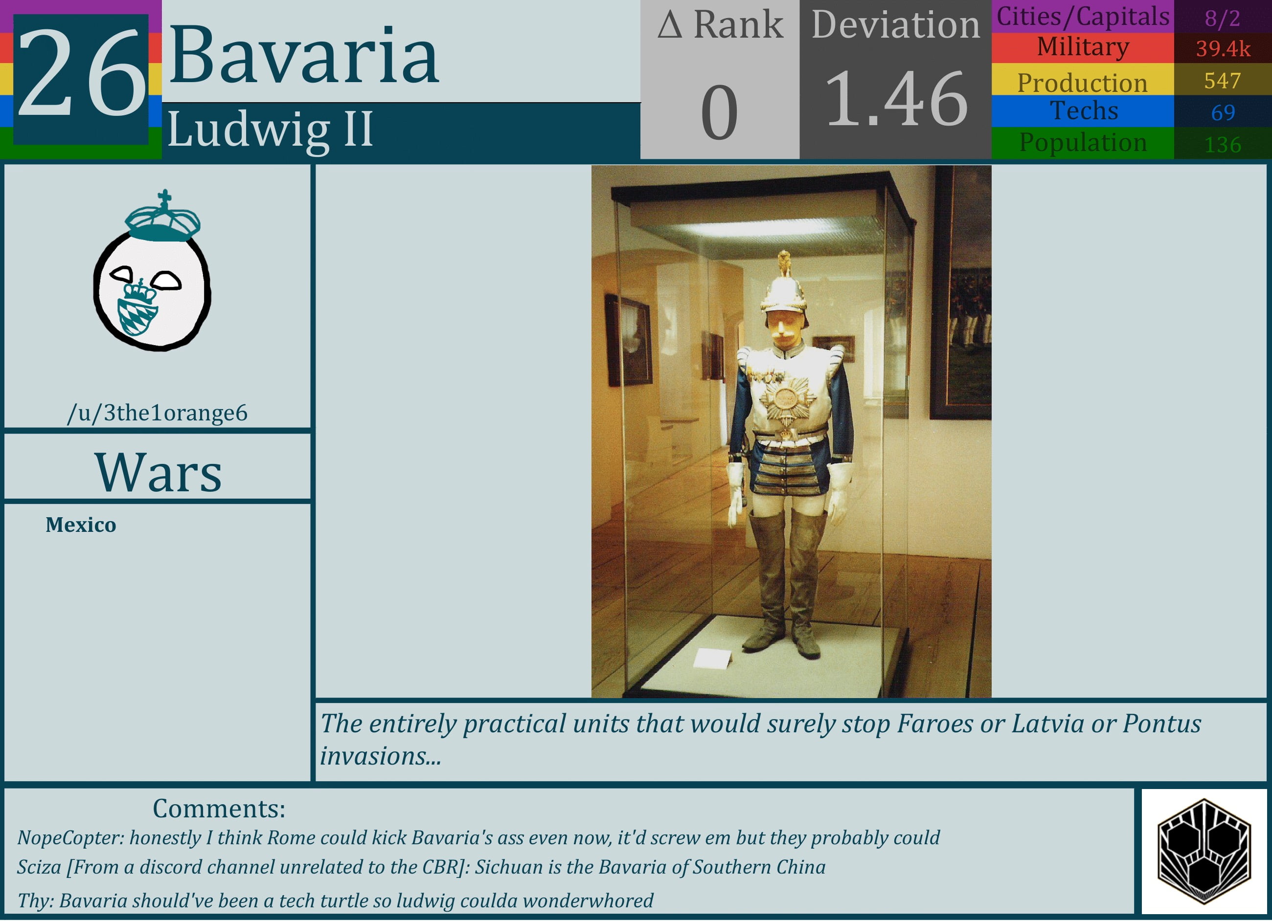 CBR In-Game Screenshot of Bavaria