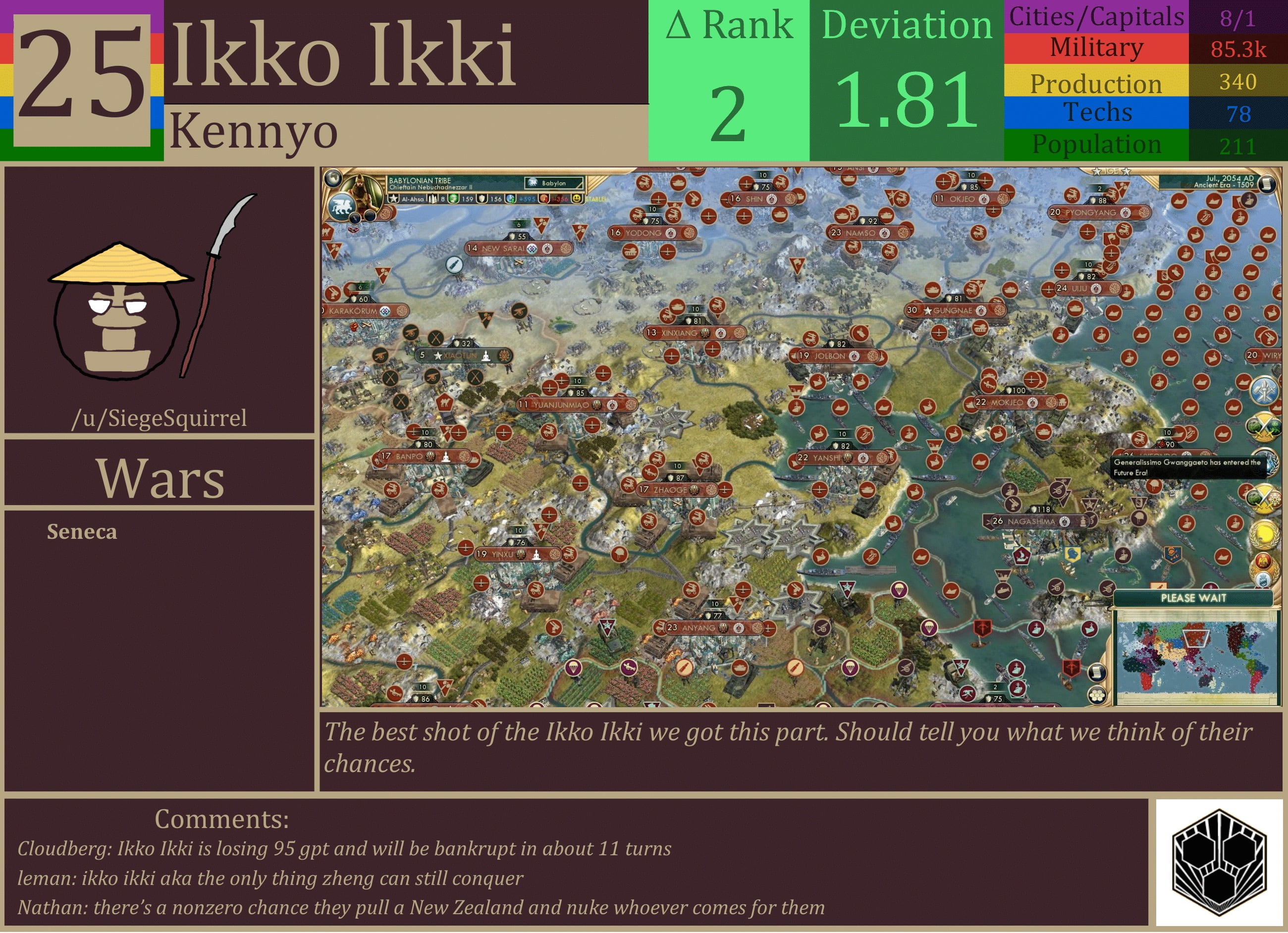 CBR In-Game Screenshot of Ikko Ikki