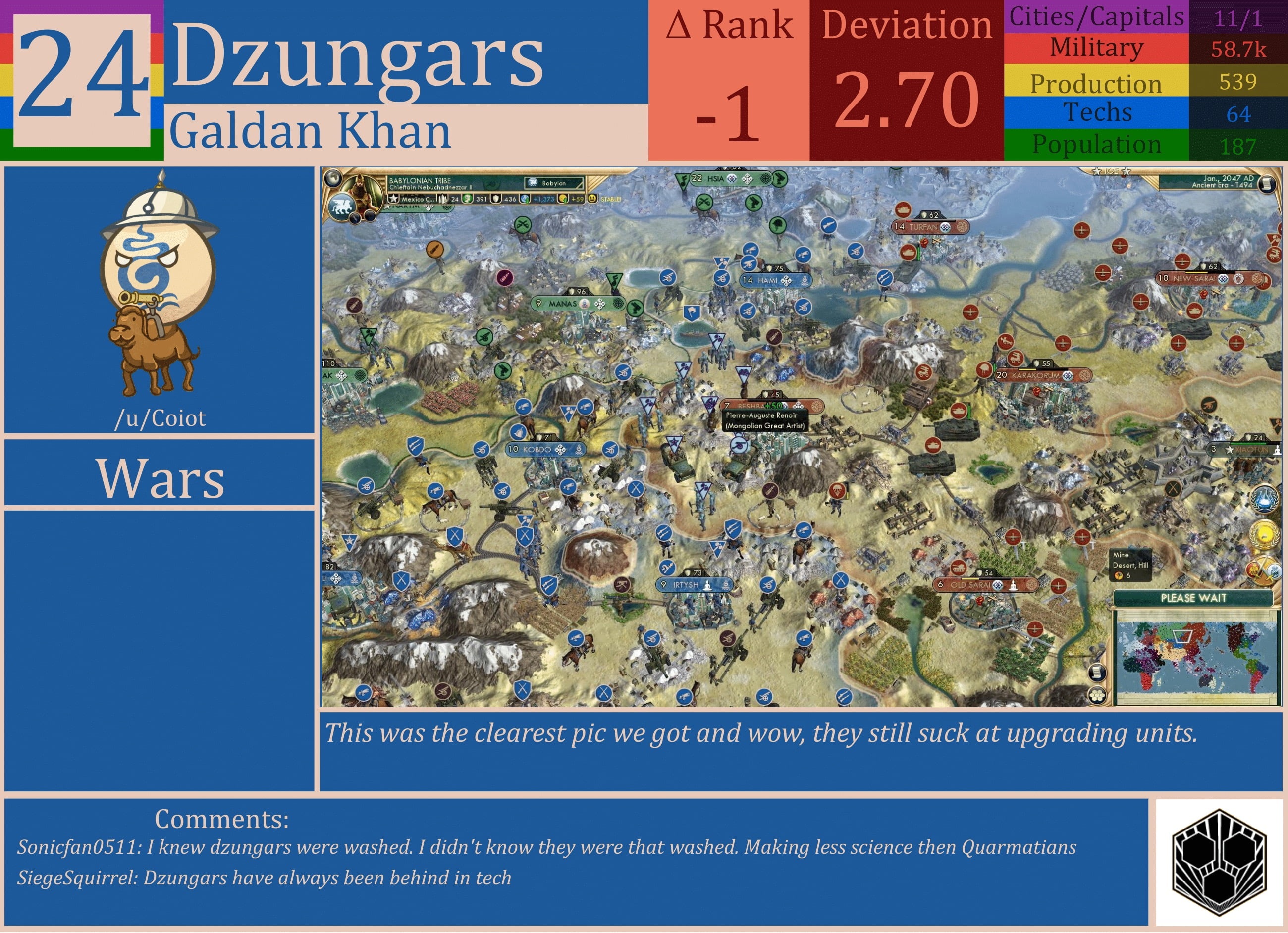 CBR In-Game Screenshot of Dzungars