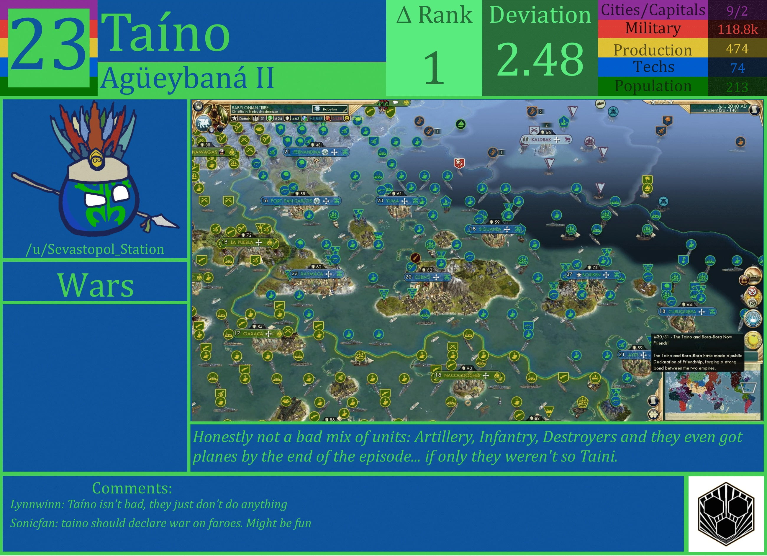 CBR In-Game Screenshot of Taino