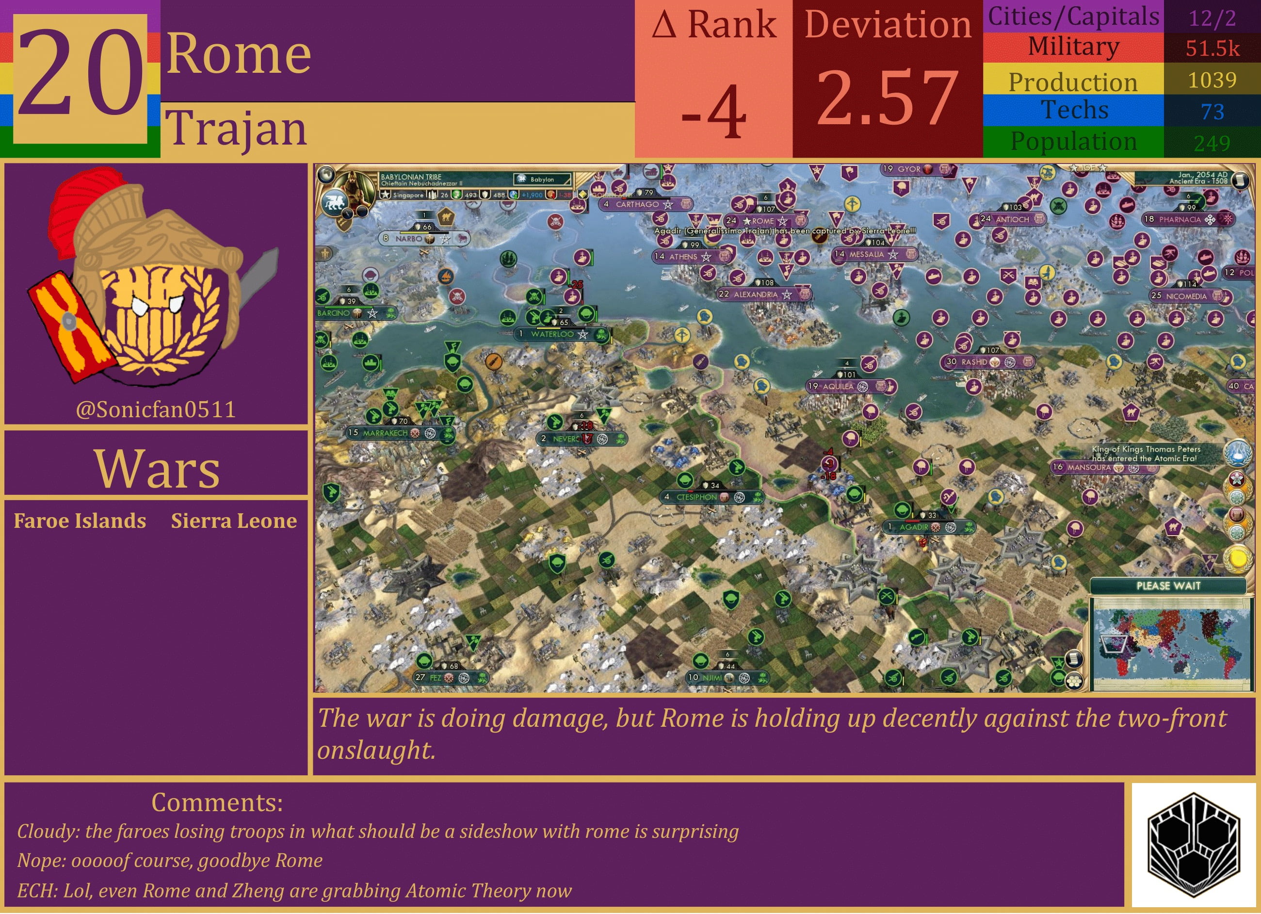 CBR In-Game Screenshot of Rome