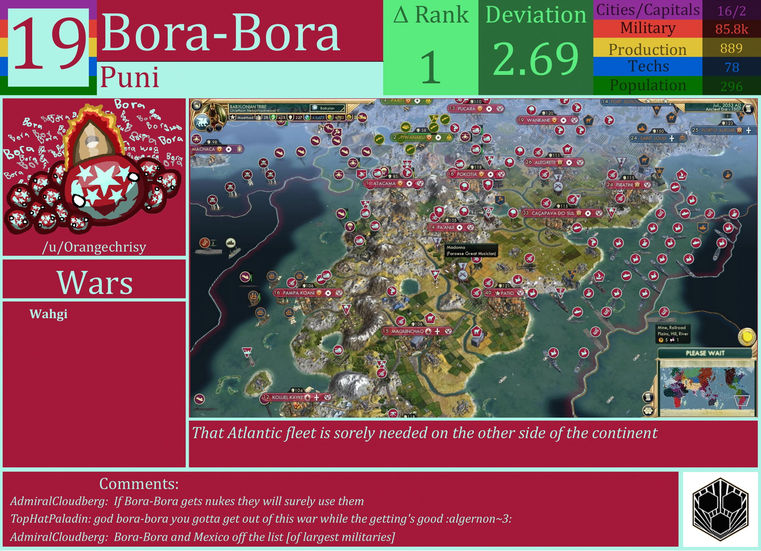 CBR In-Game Screenshot of Bora-Bora