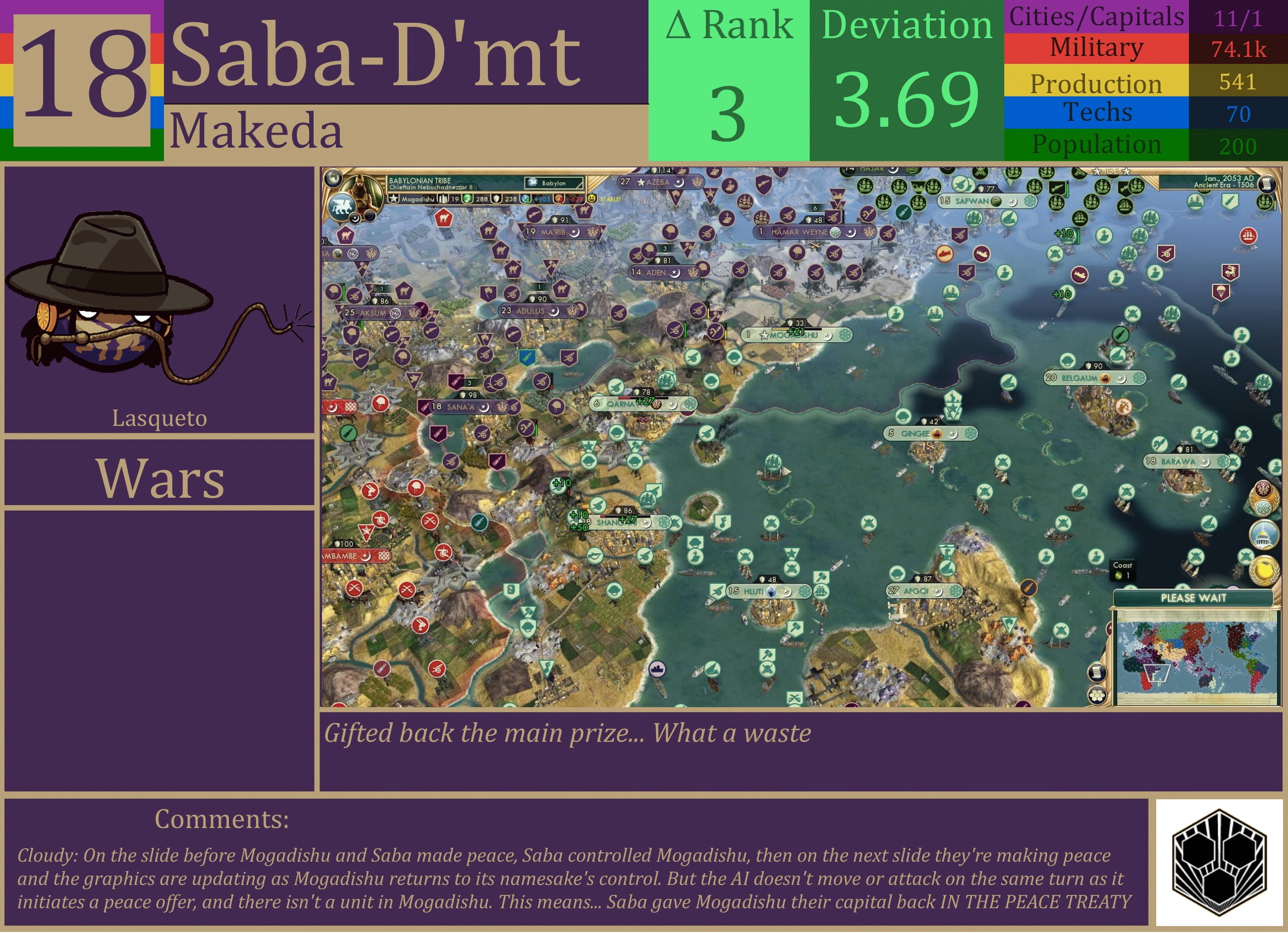CBR In-Game Screenshot of Saba-D’mt