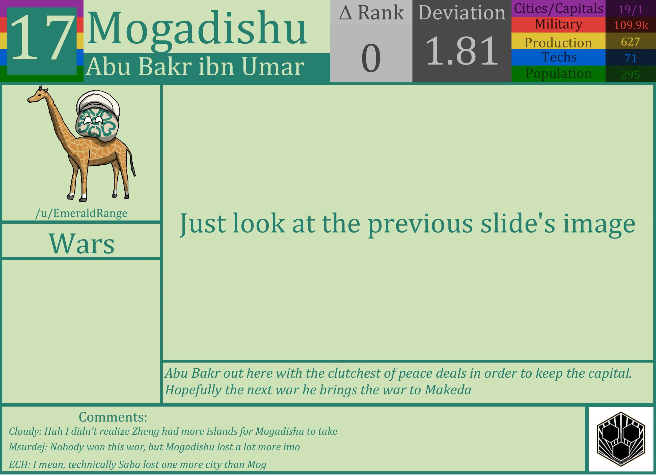 CBR In-Game Screenshot of Mogadishu