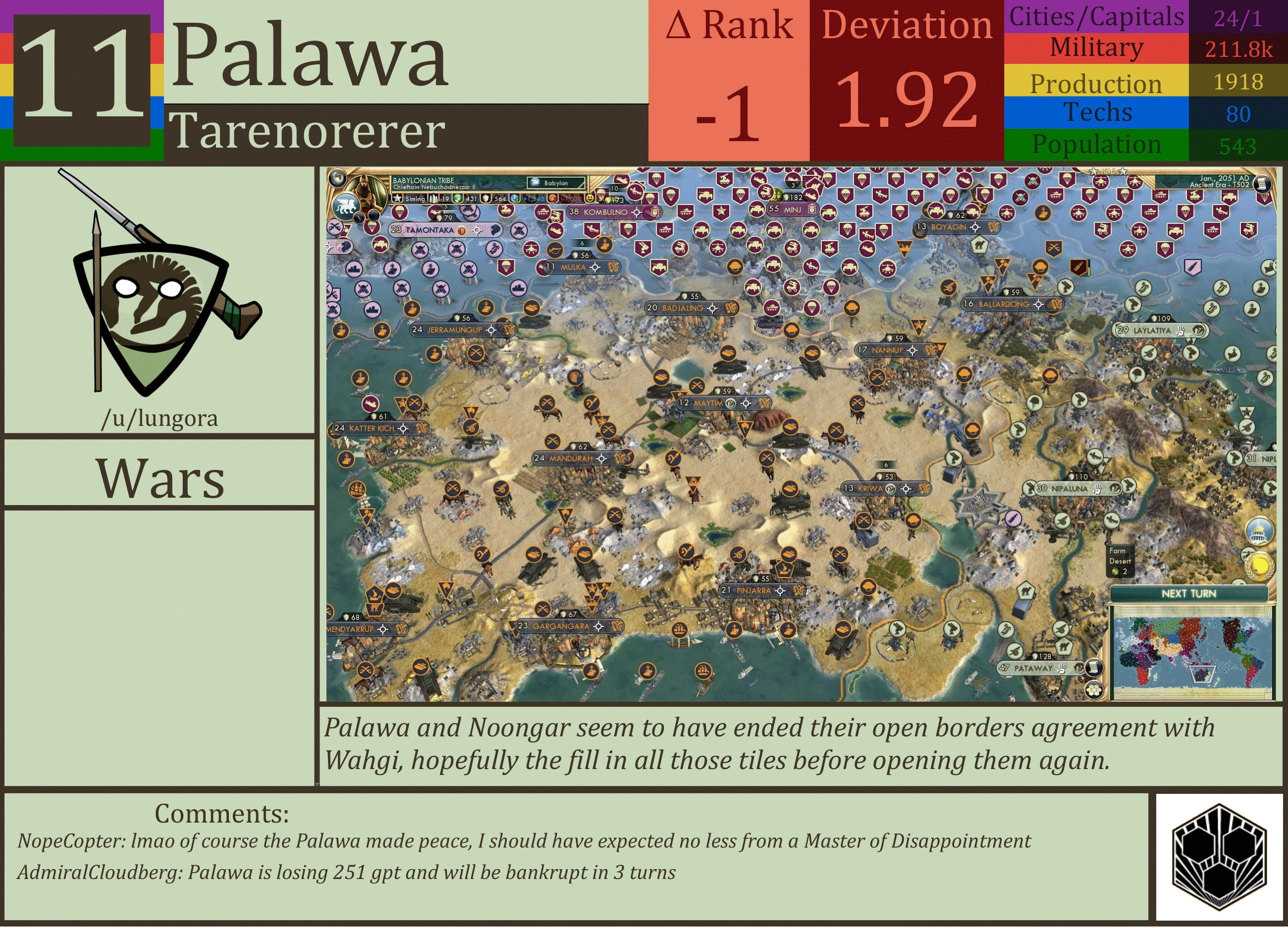 CBR In-Game Screenshot of Palawa
