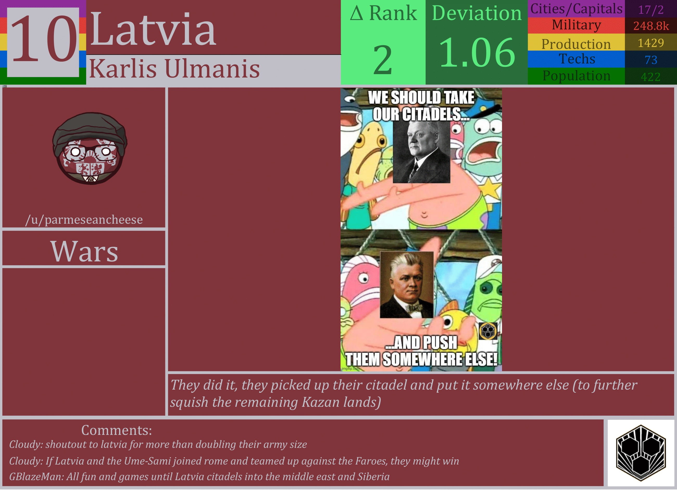 CBR In-Game Screenshot of Latvia