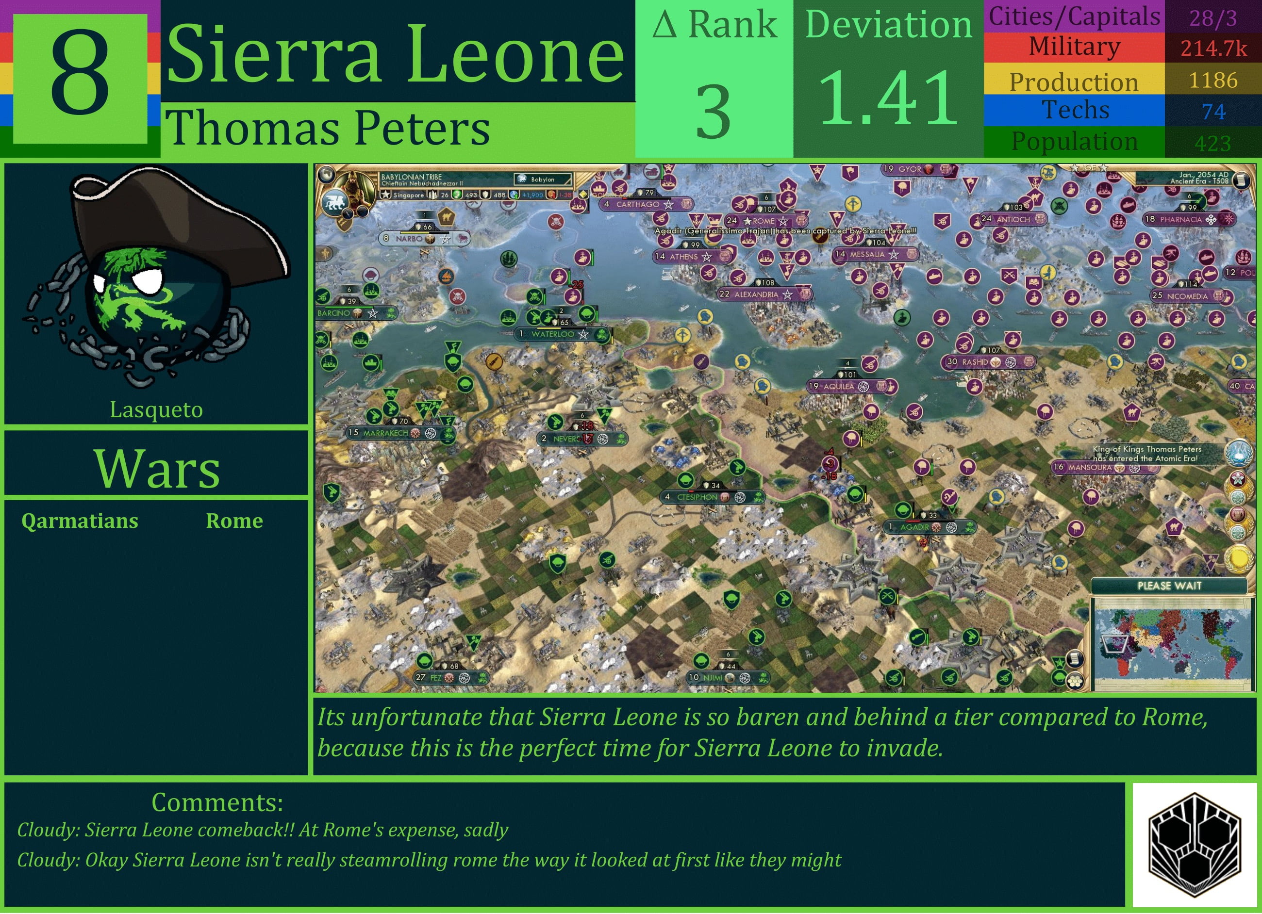CBR In-Game Screenshot of Sierra Leone