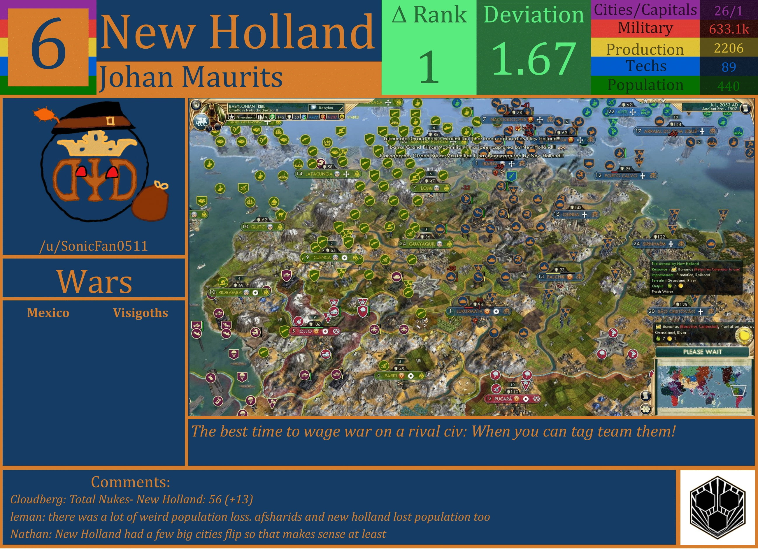 CBR In-Game Screenshot of New Holland