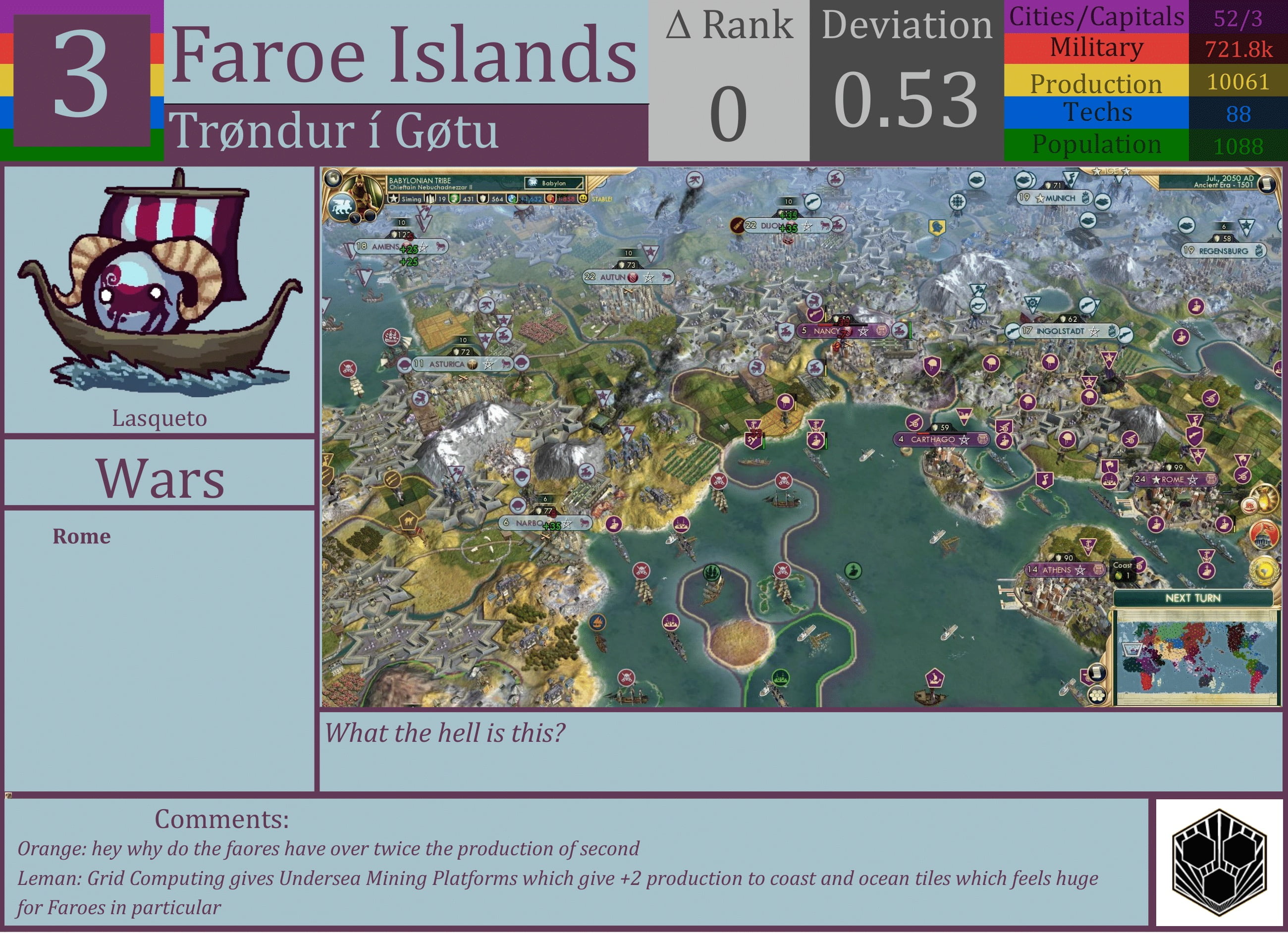 CBR In-Game Screenshot of Faroe Islands
