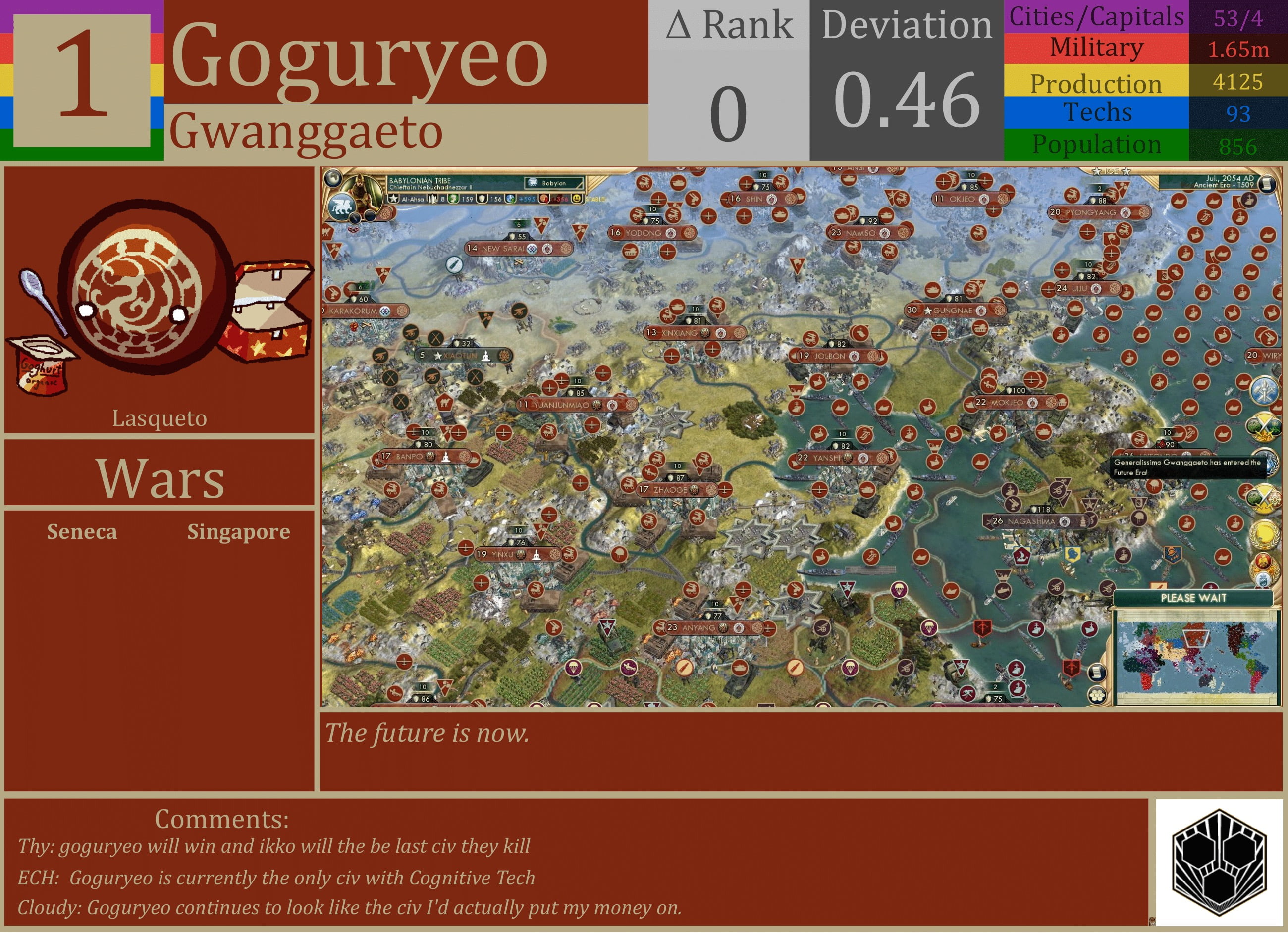 CBR In-Game Screenshot of Goguryeo
