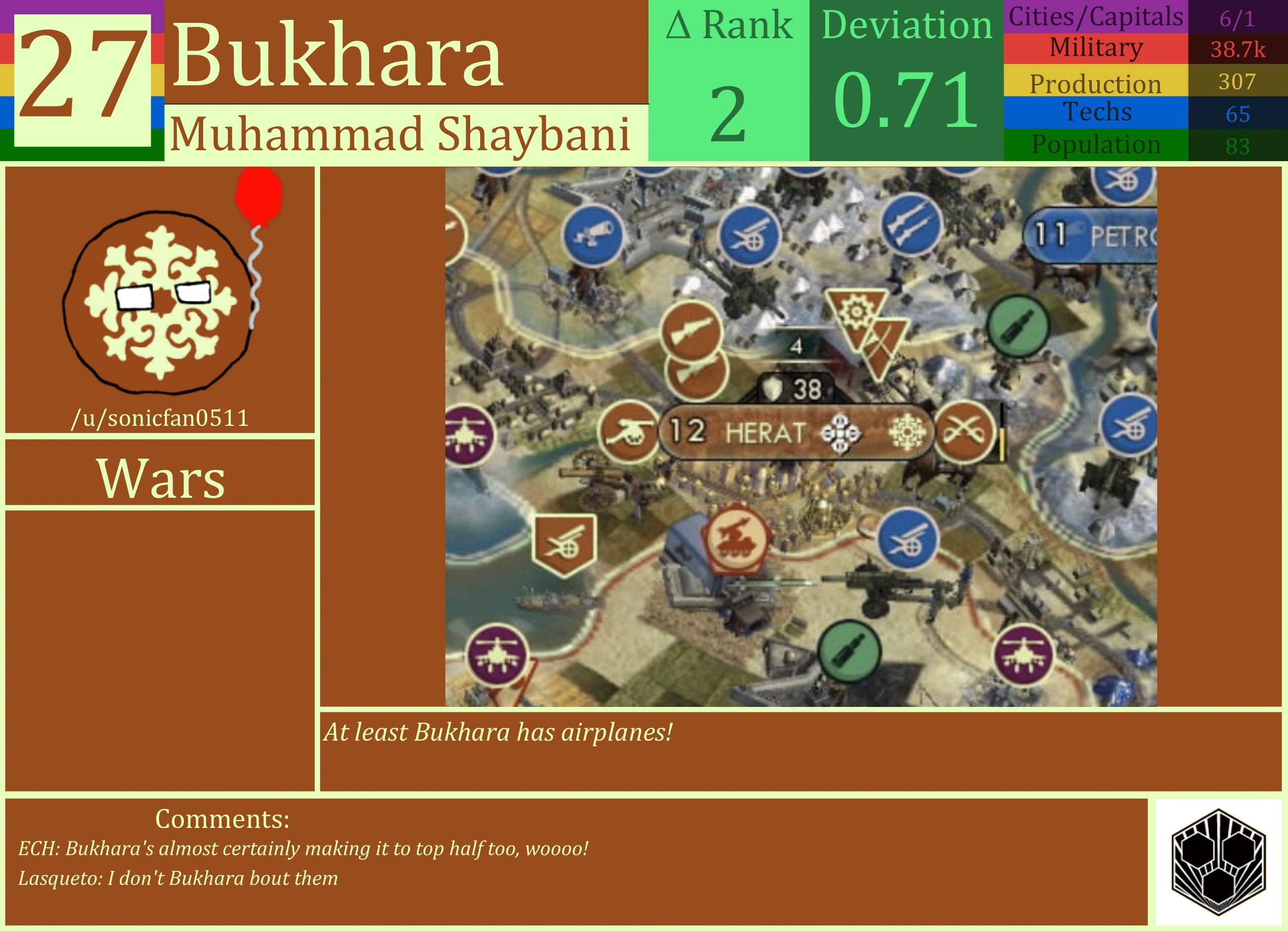 CBR In-Game Screenshot of Bukhara