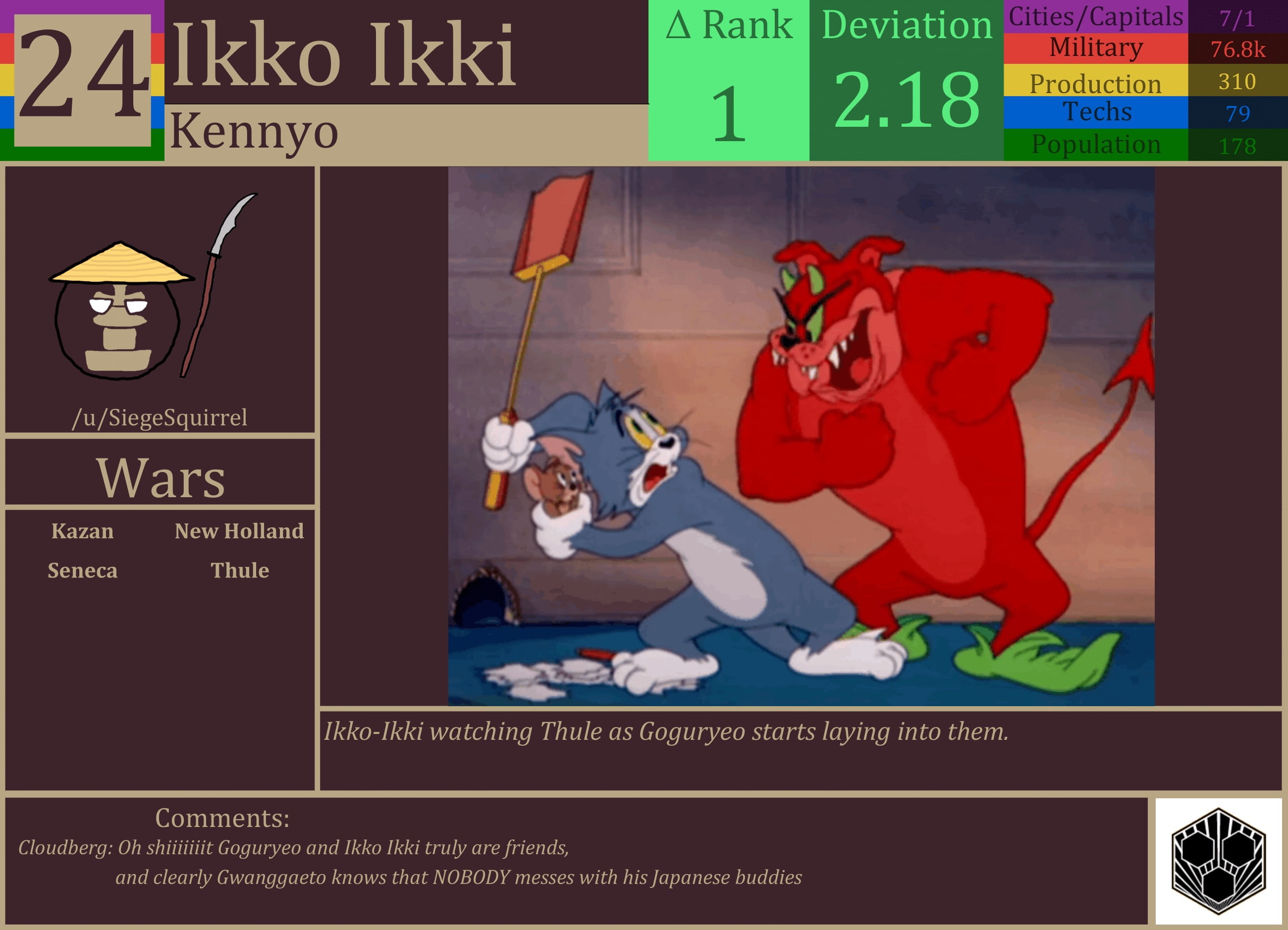 CBR In-Game Screenshot of Ikko-Ikki