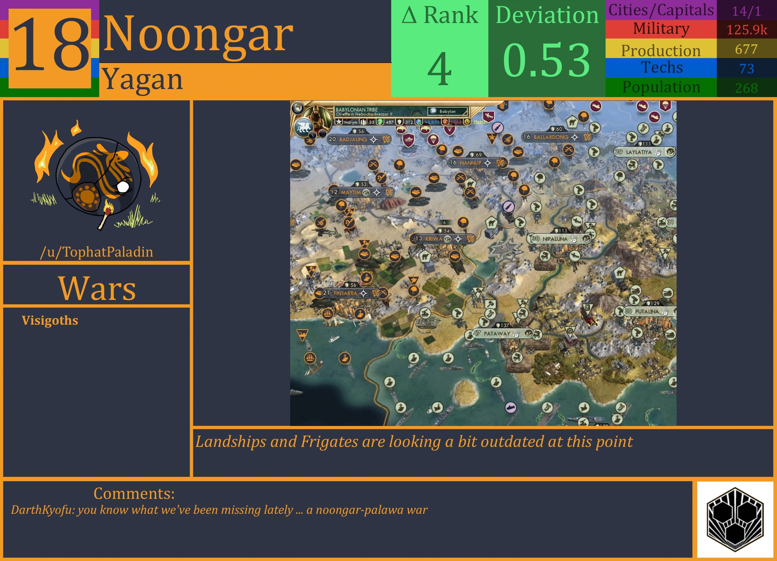 CBR In-Game Screenshot of Noongar