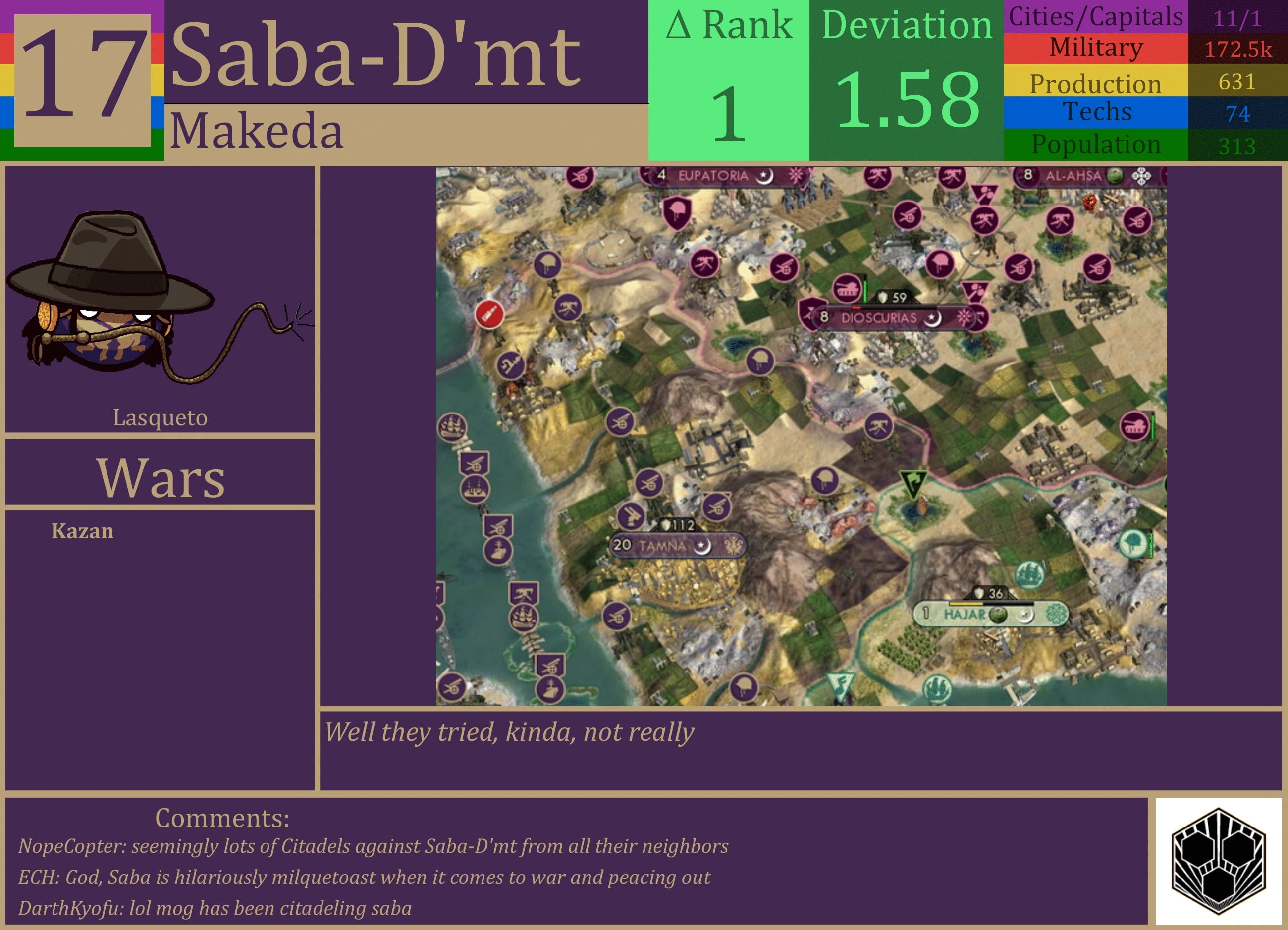 CBR In-Game Screenshot of Saba-D’mt