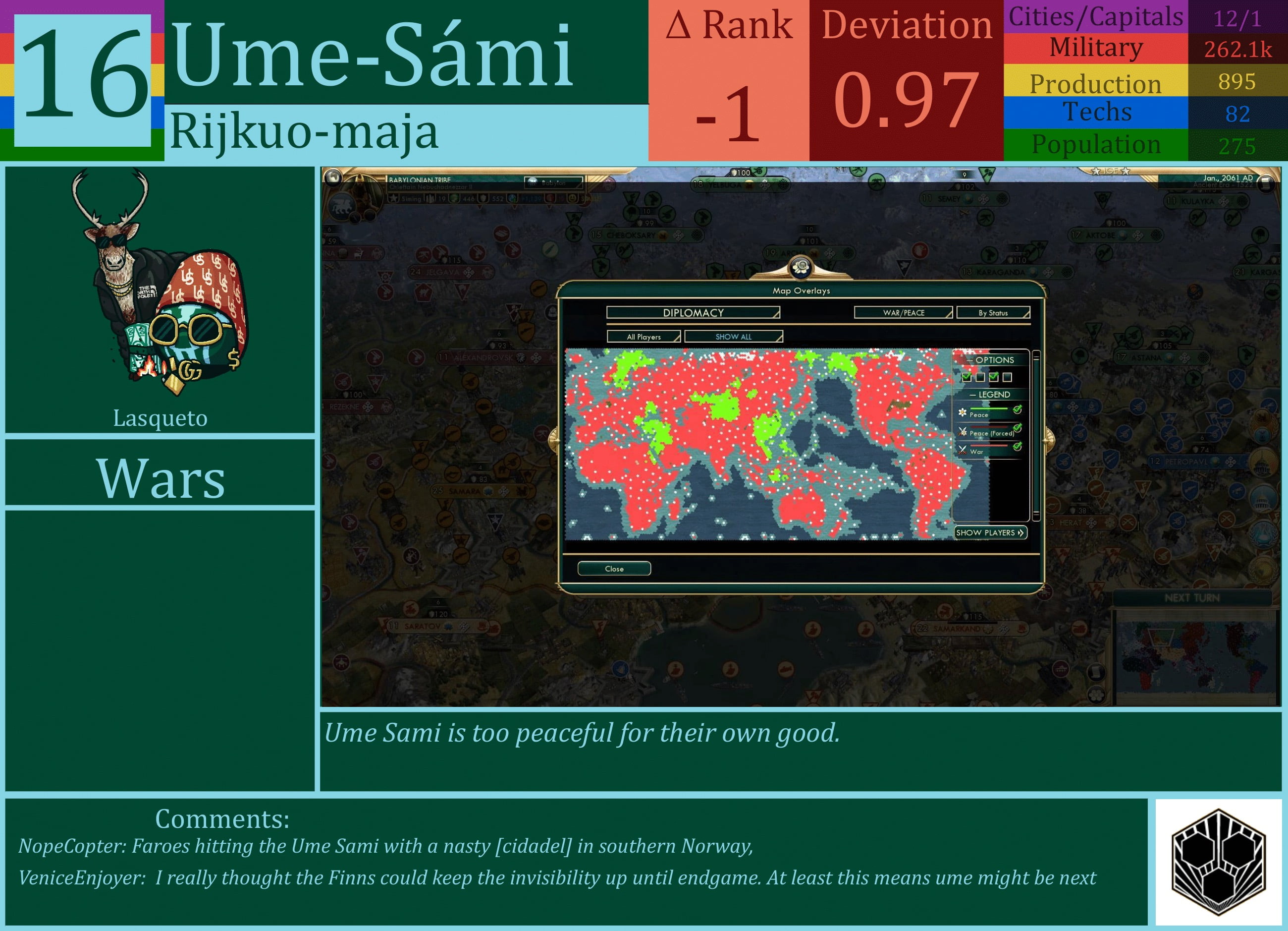 CBR In-Game Screenshot of Ume-Sami