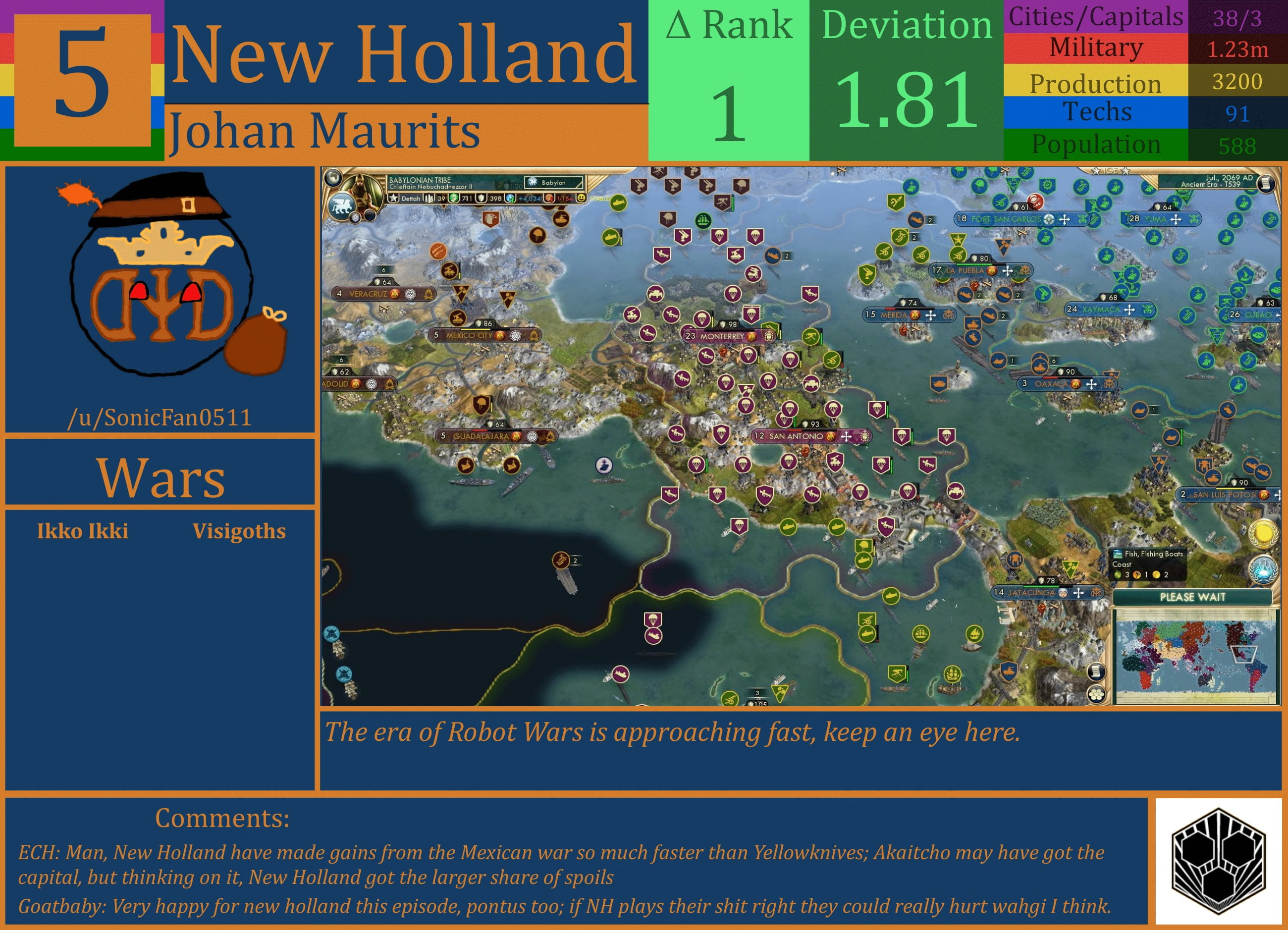 CBR In-Game Screenshot of New Holland