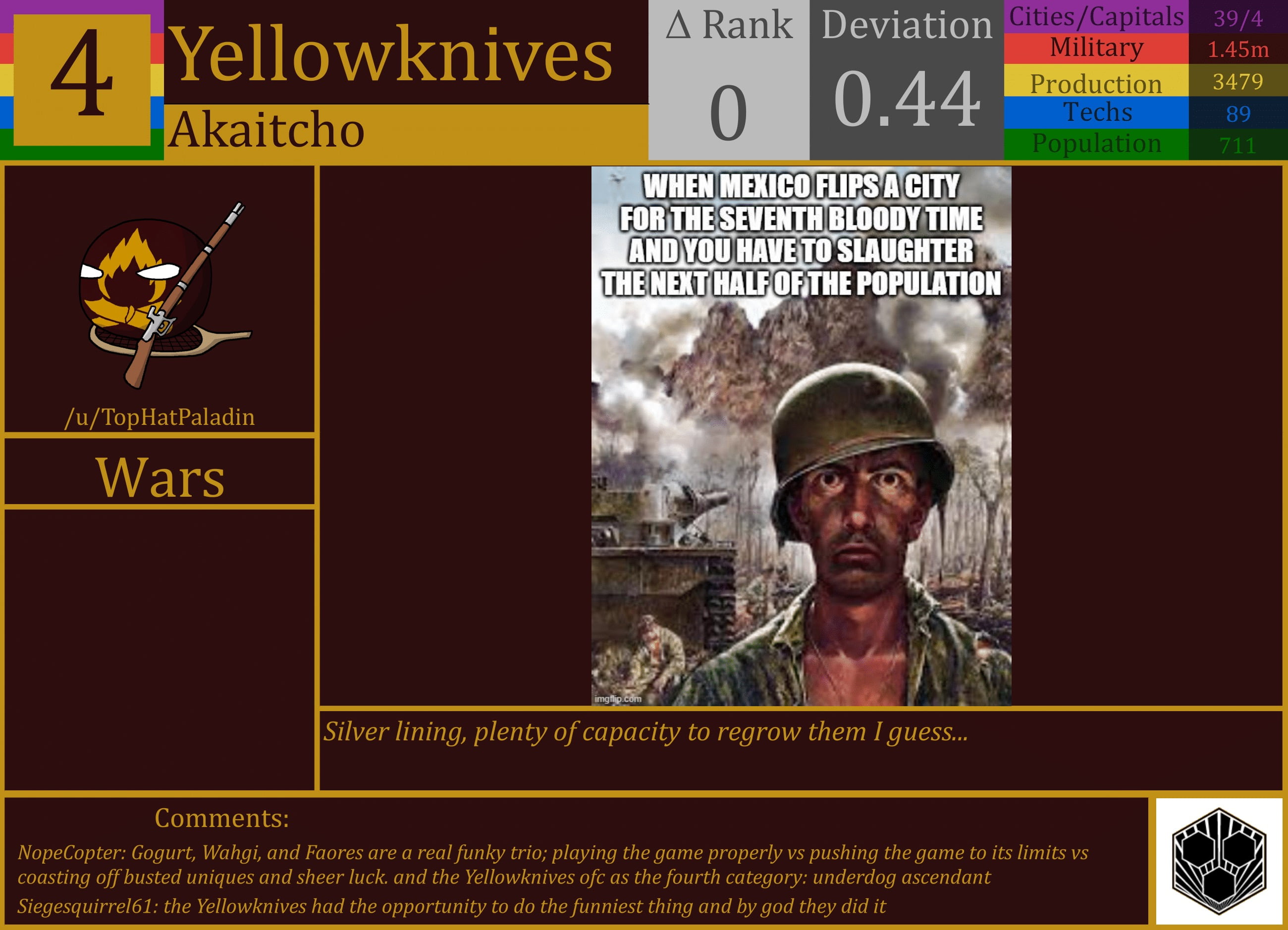 CBR In-Game Screenshot of Yellowknives