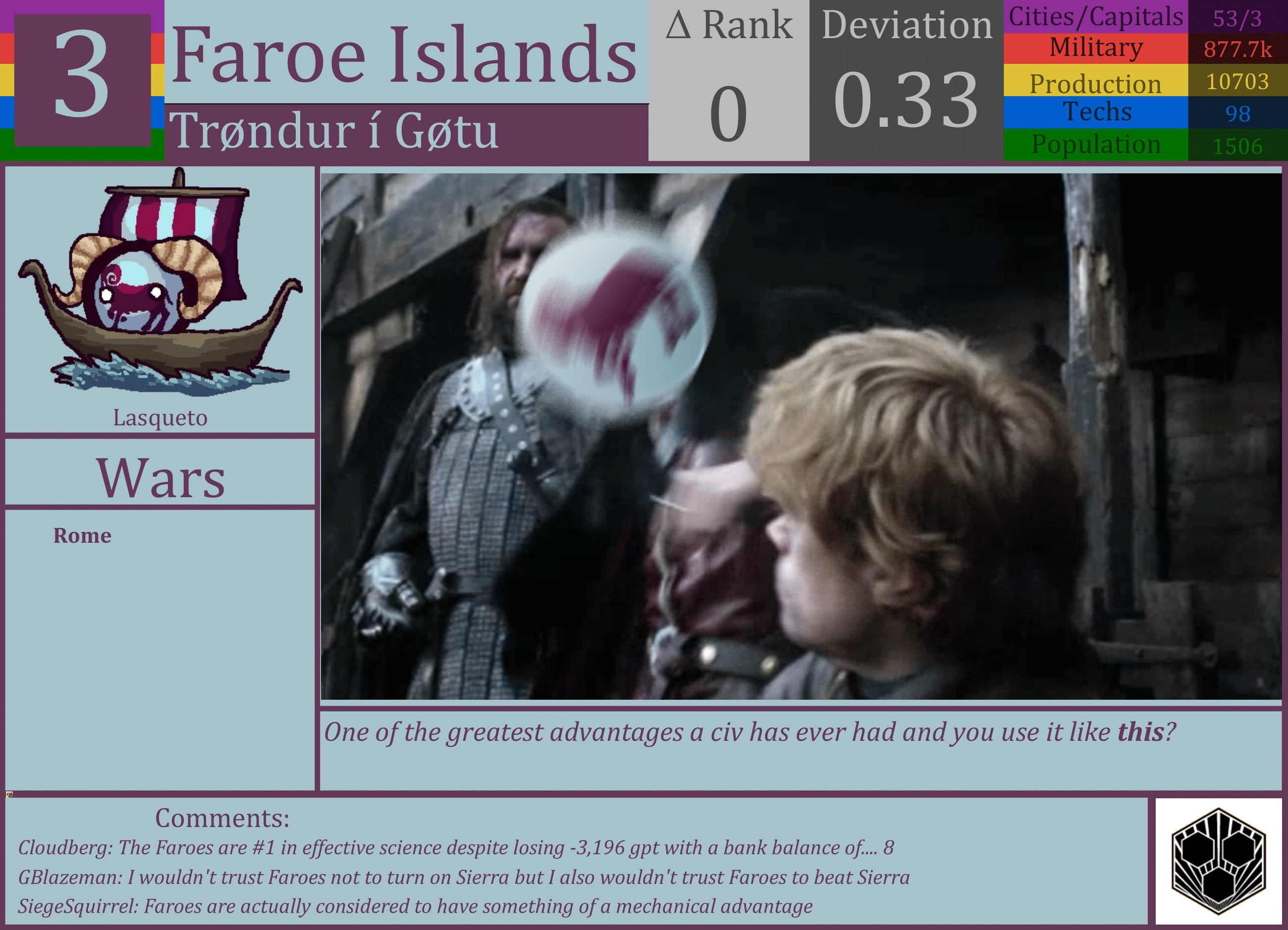 CBR In-Game Screenshot of Faroes