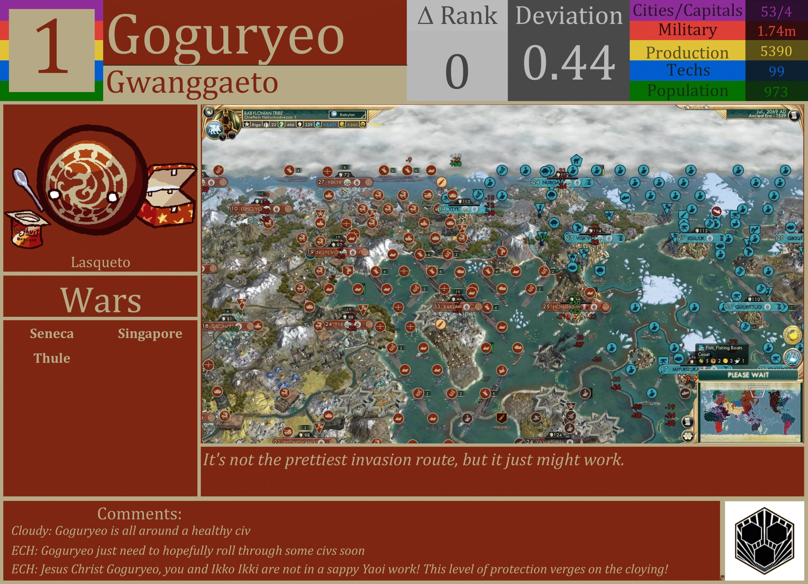 CBR In-Game Screenshot of Motherfuck the big three, brother it’s just big me.