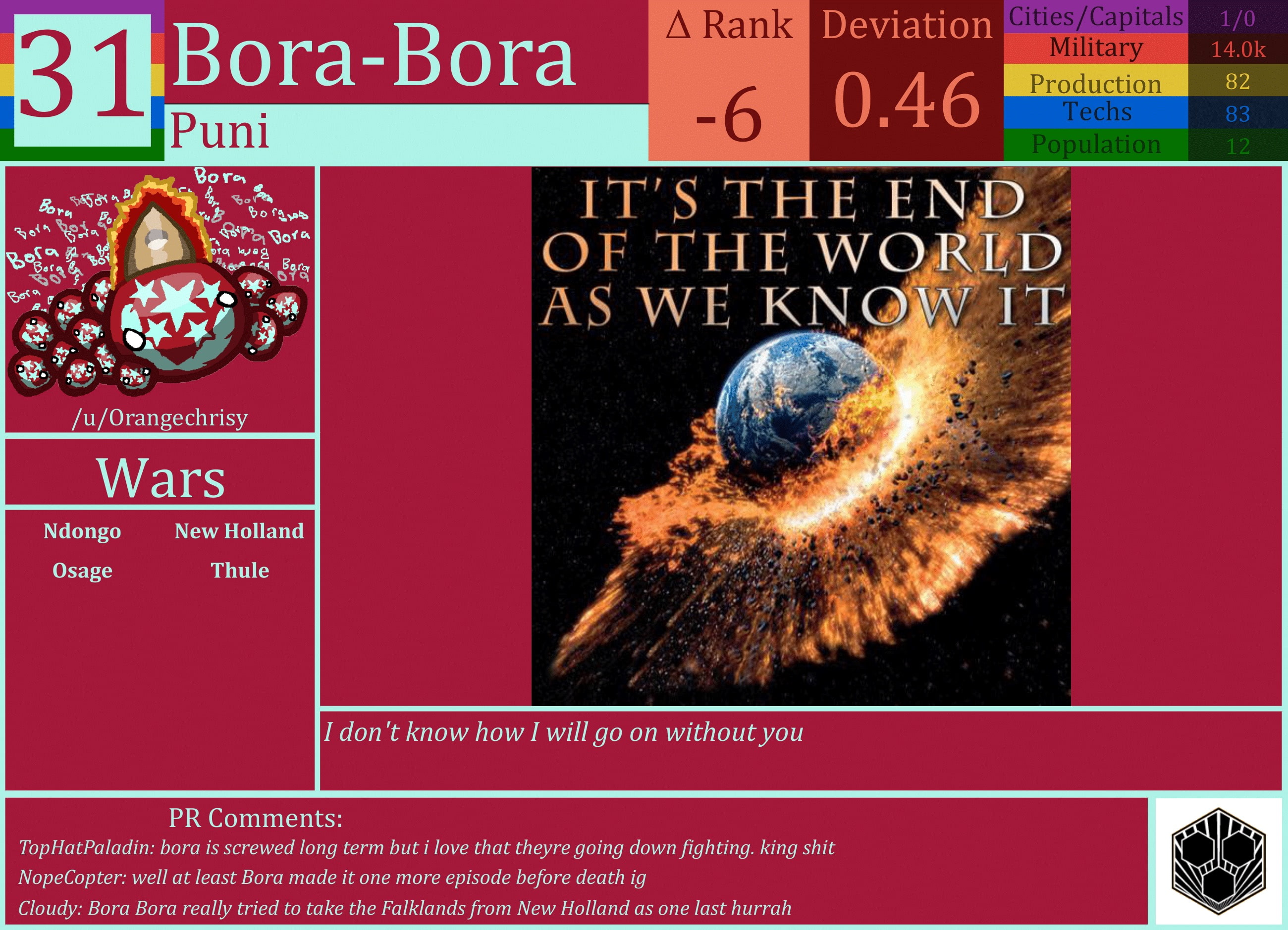 CBR In-Game Screenshot of Bora-Bora