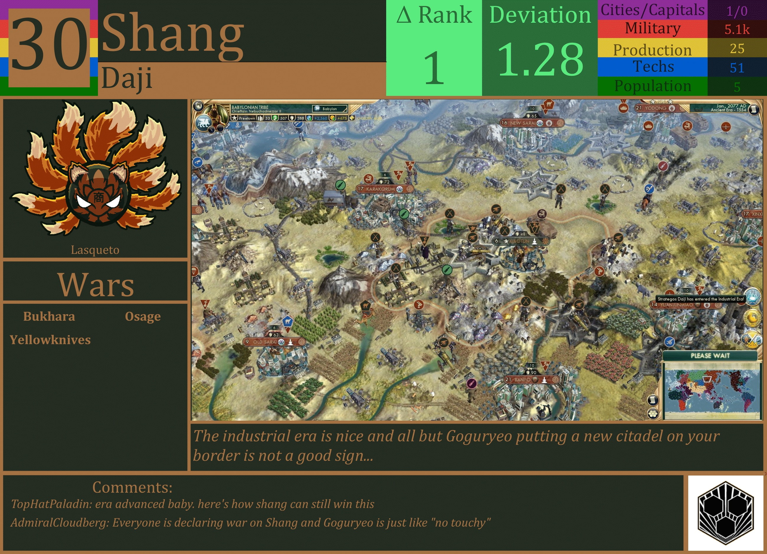 CBR In-Game Screenshot of Shang