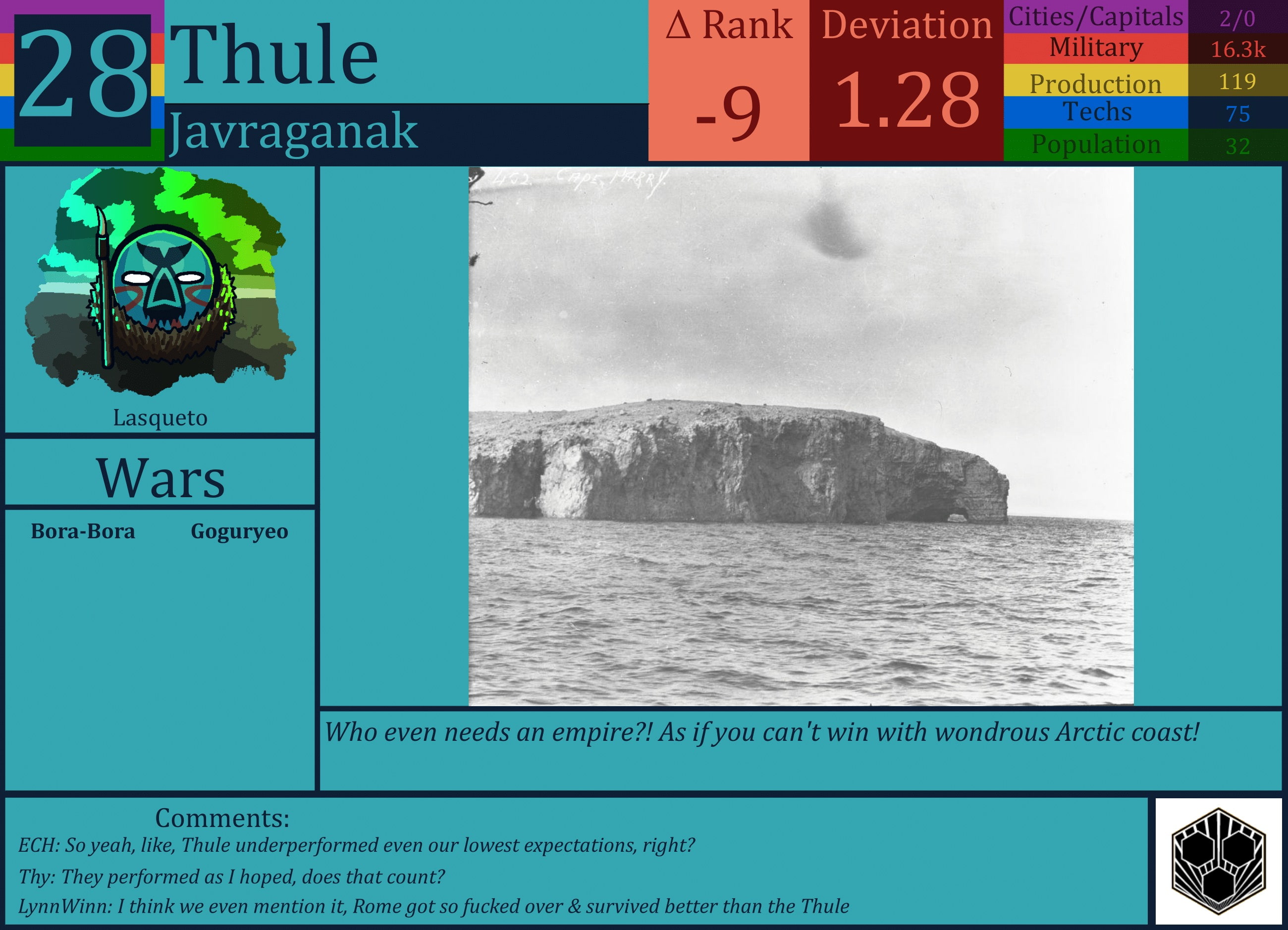 CBR In-Game Screenshot of Thule