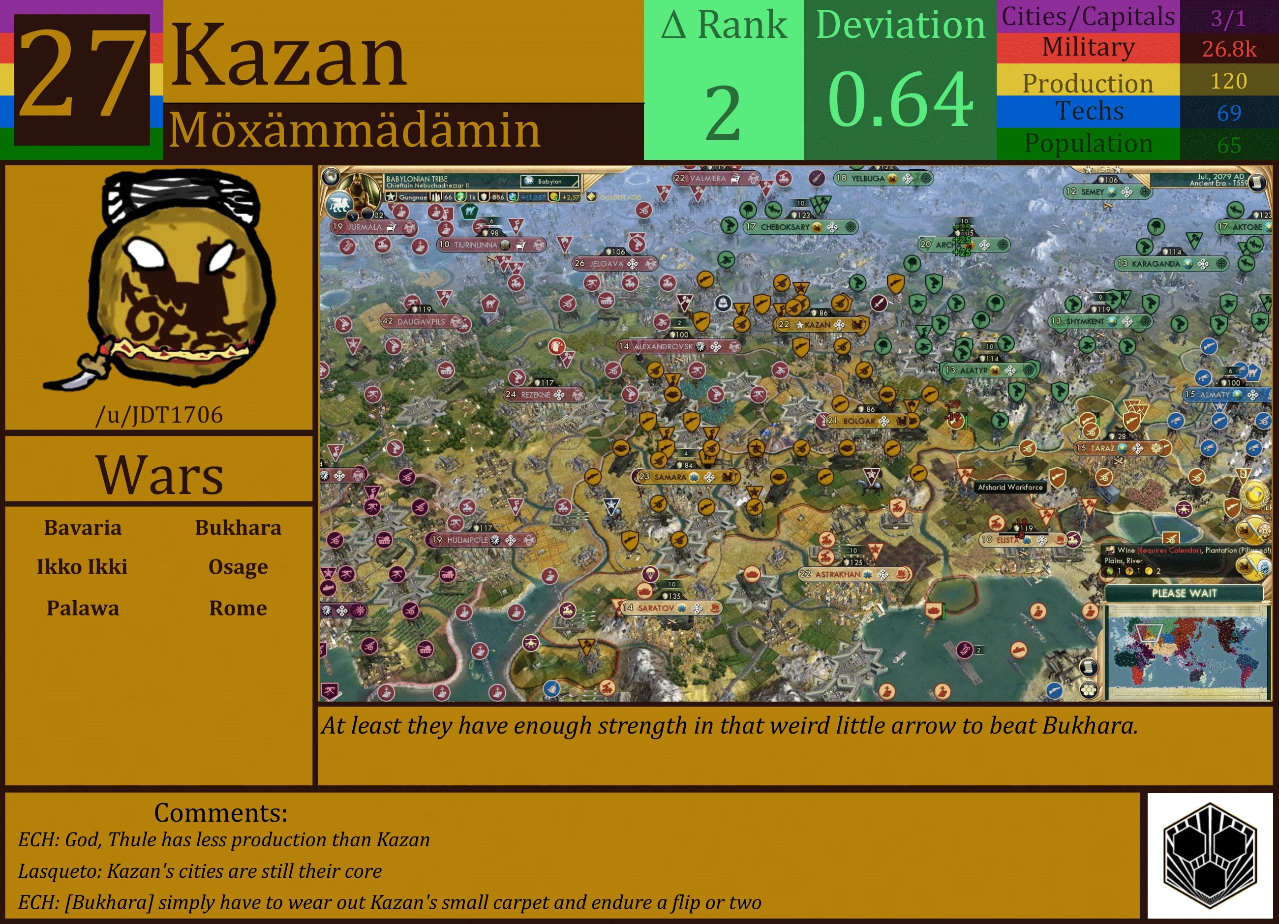 CBR In-Game Screenshot of Kazan