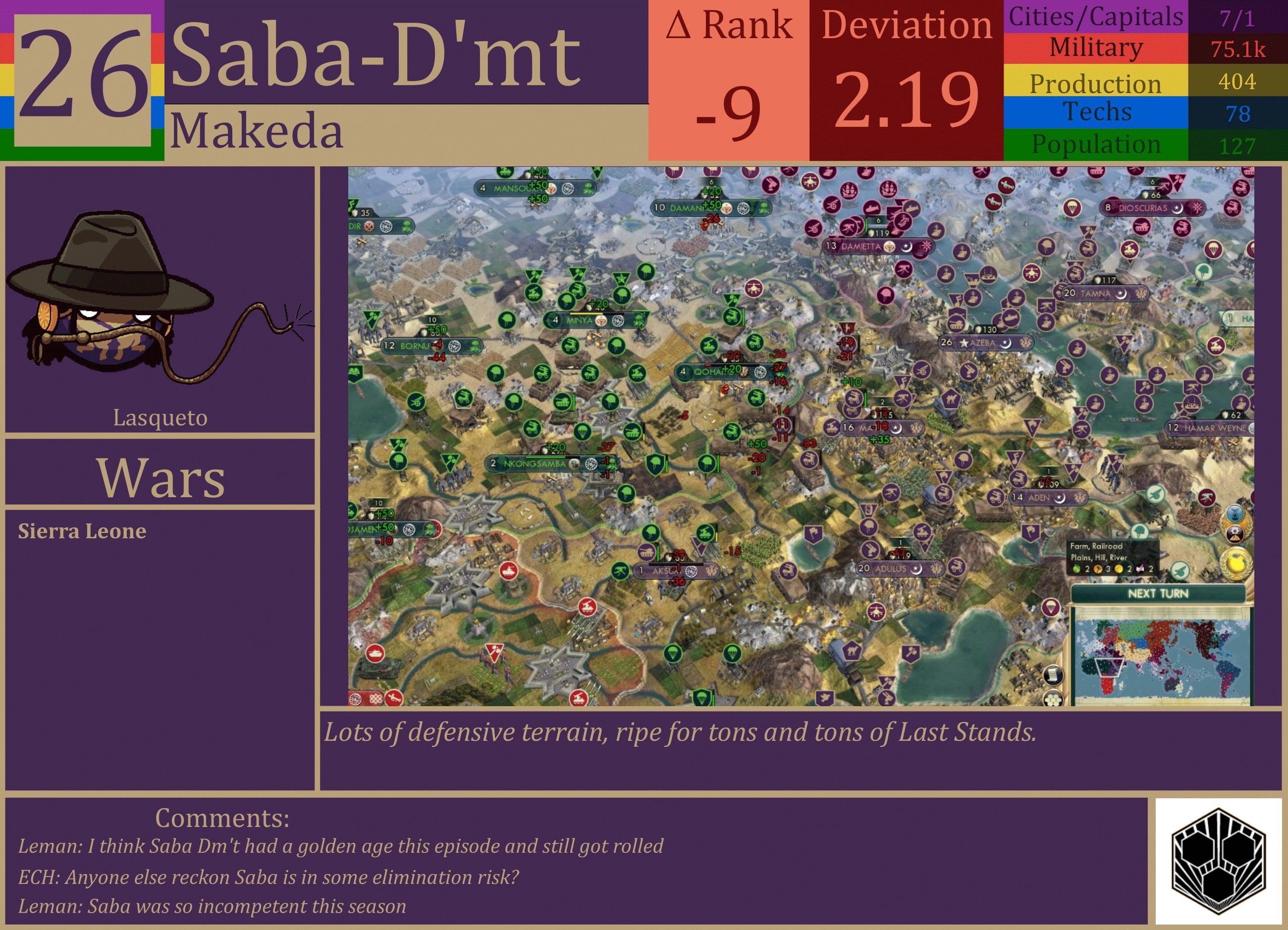 CBR In-Game Screenshot of Saba-D'mt