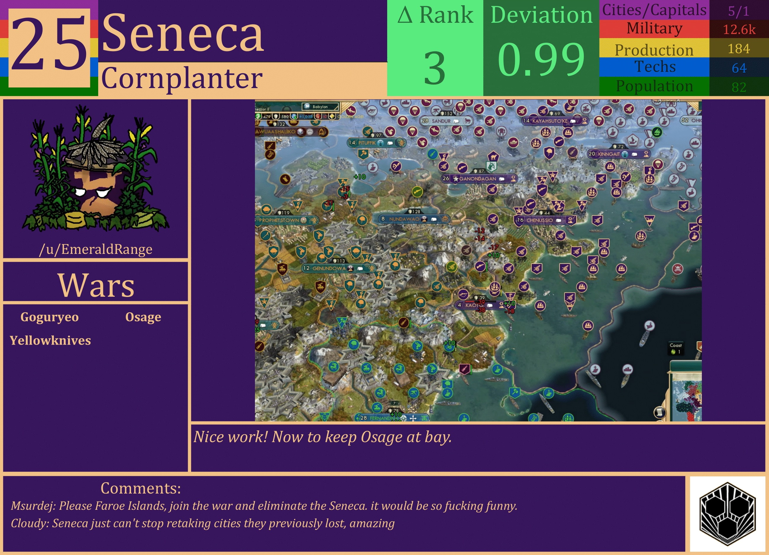 CBR In-Game Screenshot of Seneca