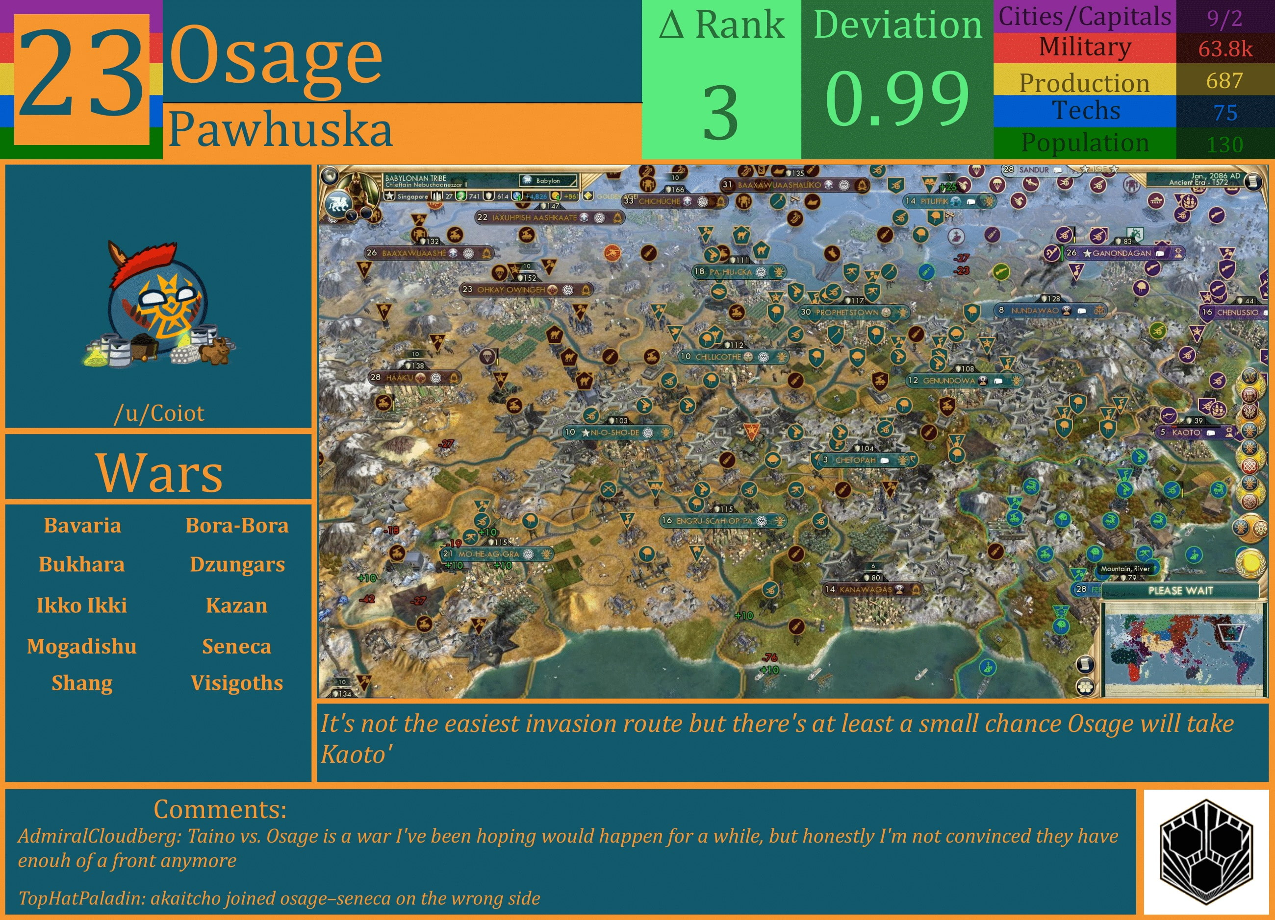 CBR In-Game Screenshot of Osage