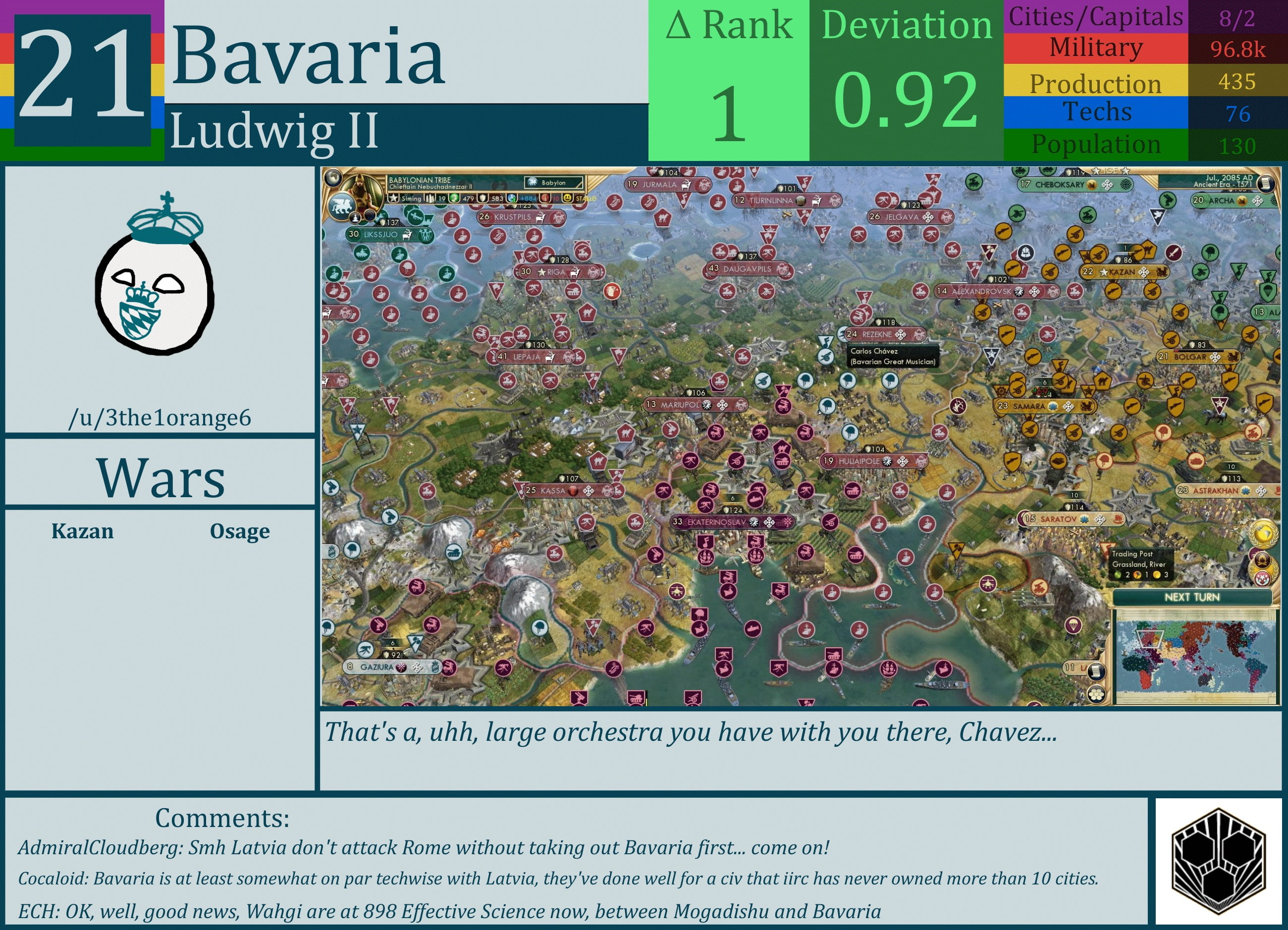 CBR In-Game Screenshot of Bavaria