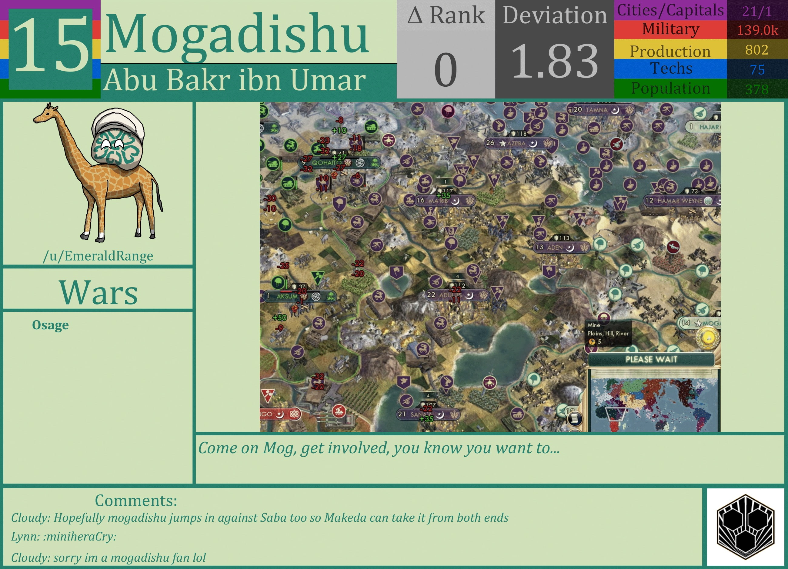 CBR In-Game Screenshot of Mogadishu