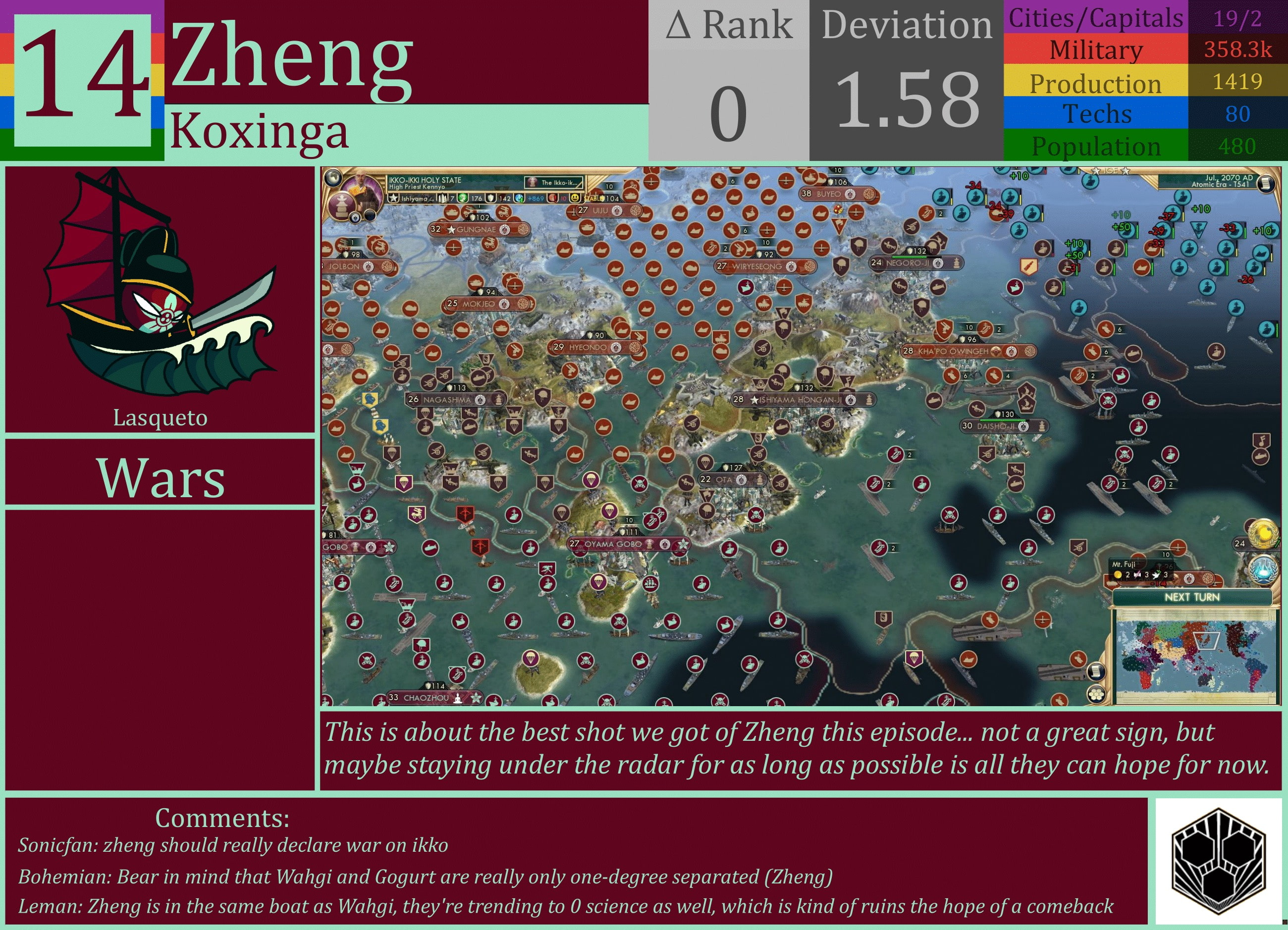 CBR In-Game Screenshot of Zheng