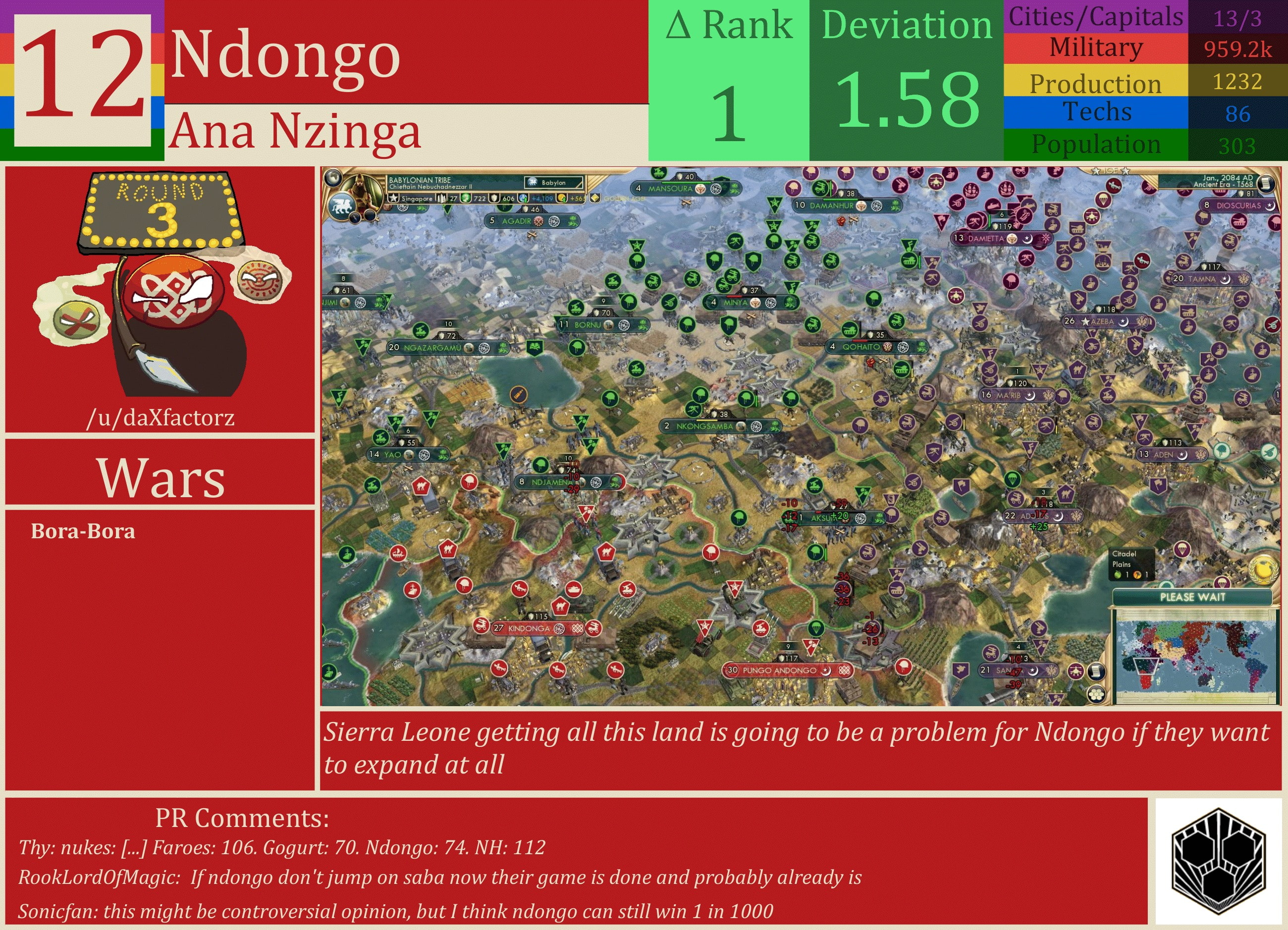 CBR In-Game Screenshot of Ndongo
