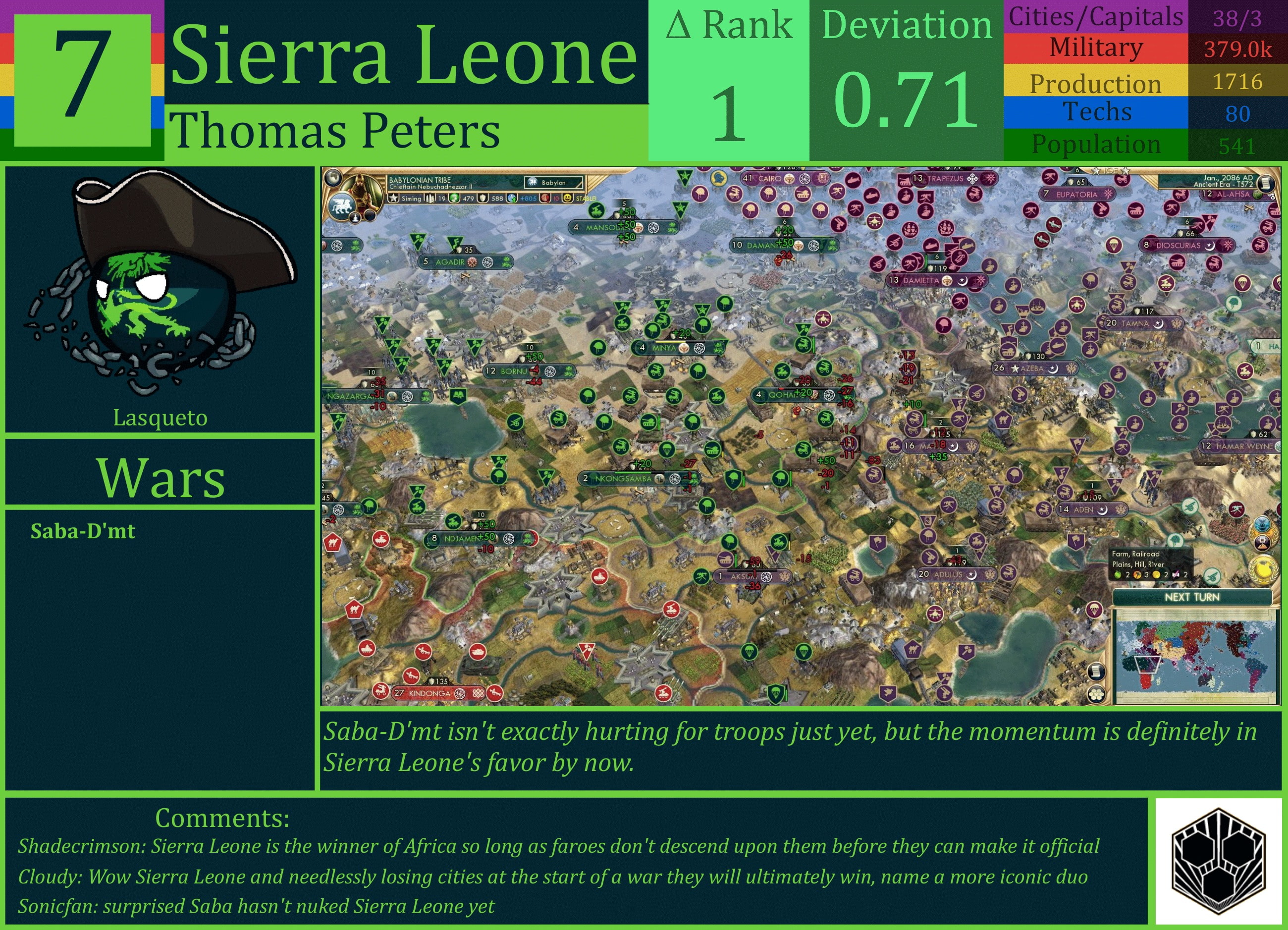CBR In-Game Screenshot of Sierra Leone