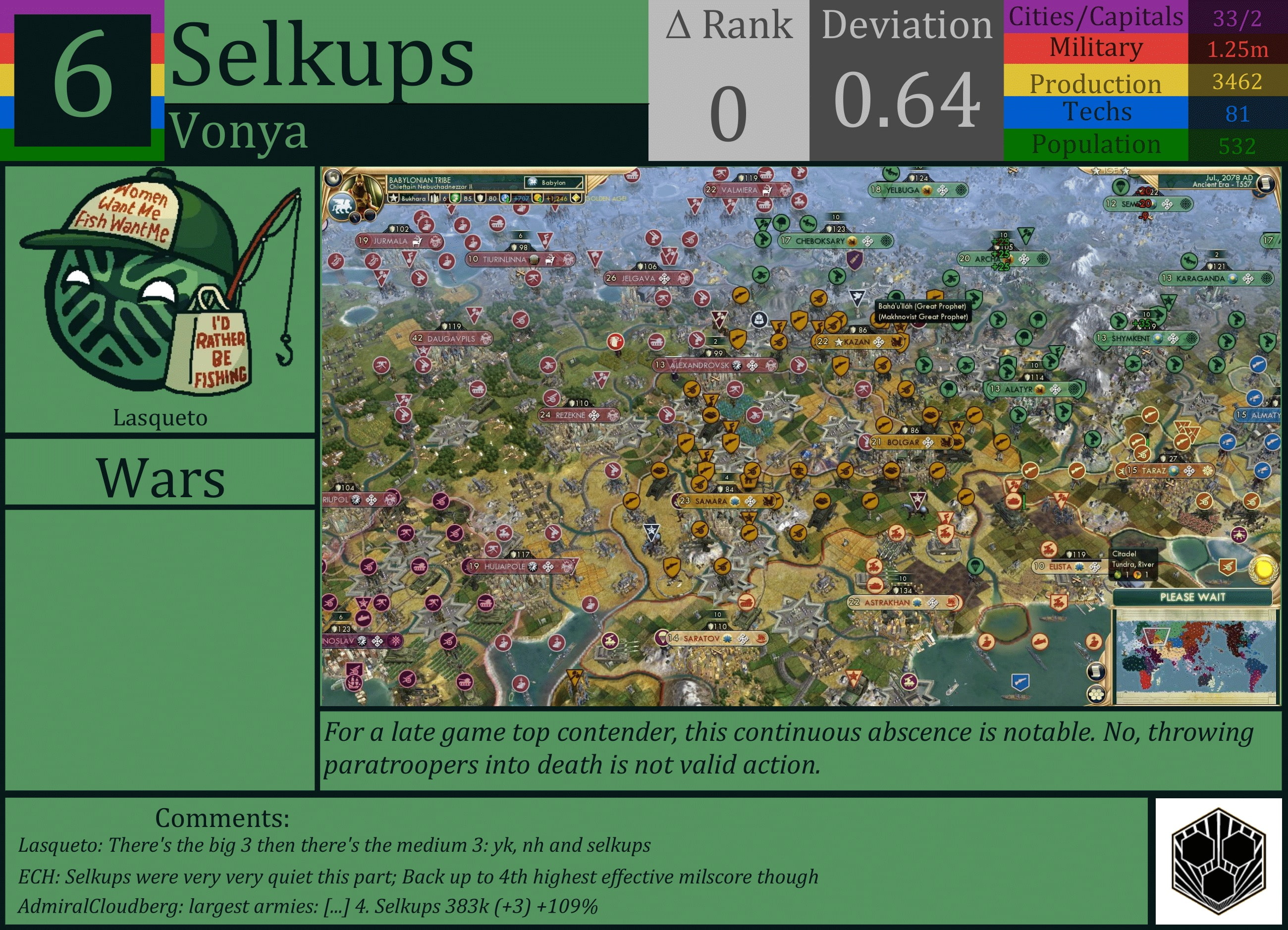 CBR In-Game Screenshot of Selkups