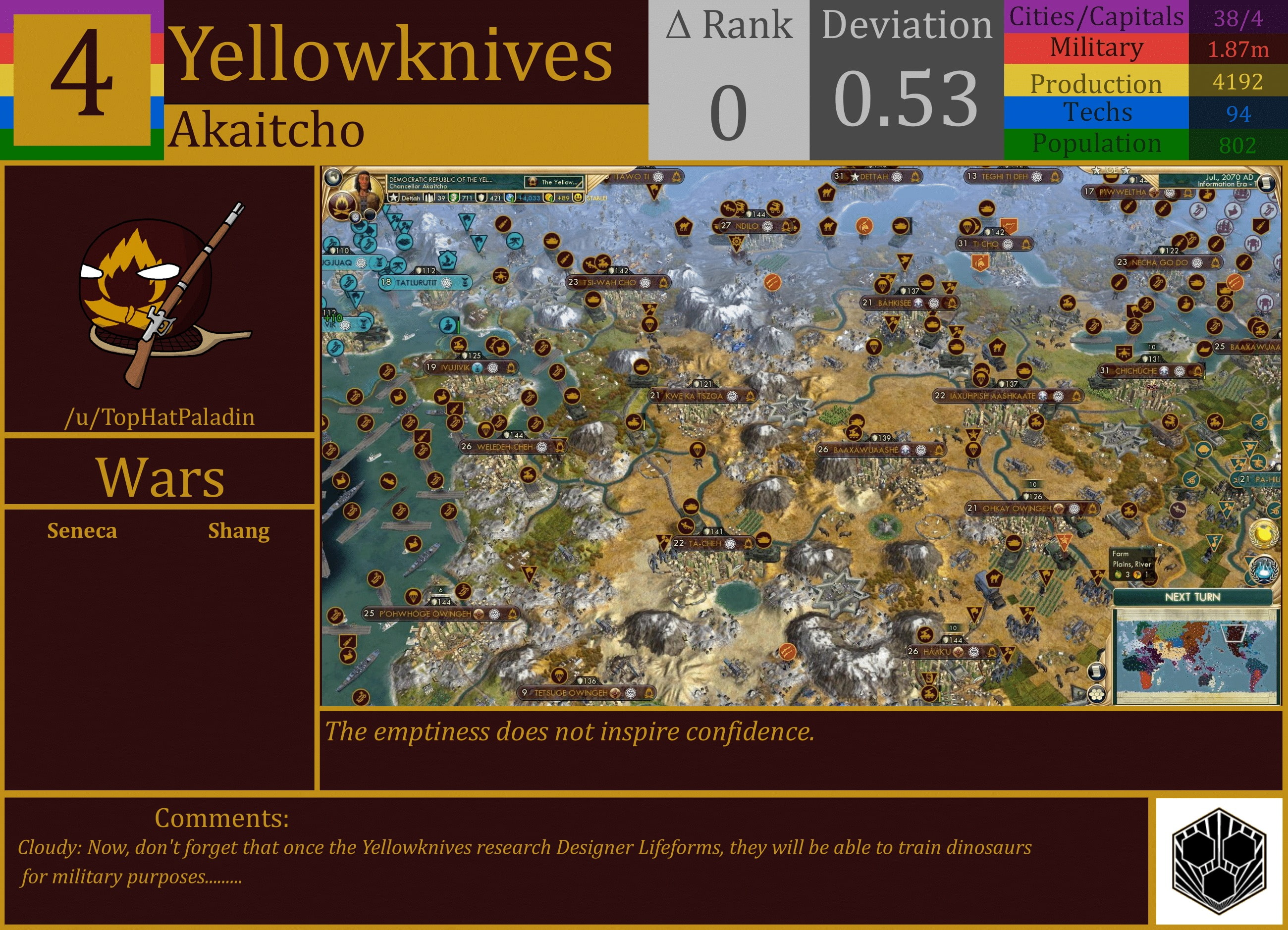 CBR In-Game Screenshot of Yellowknives