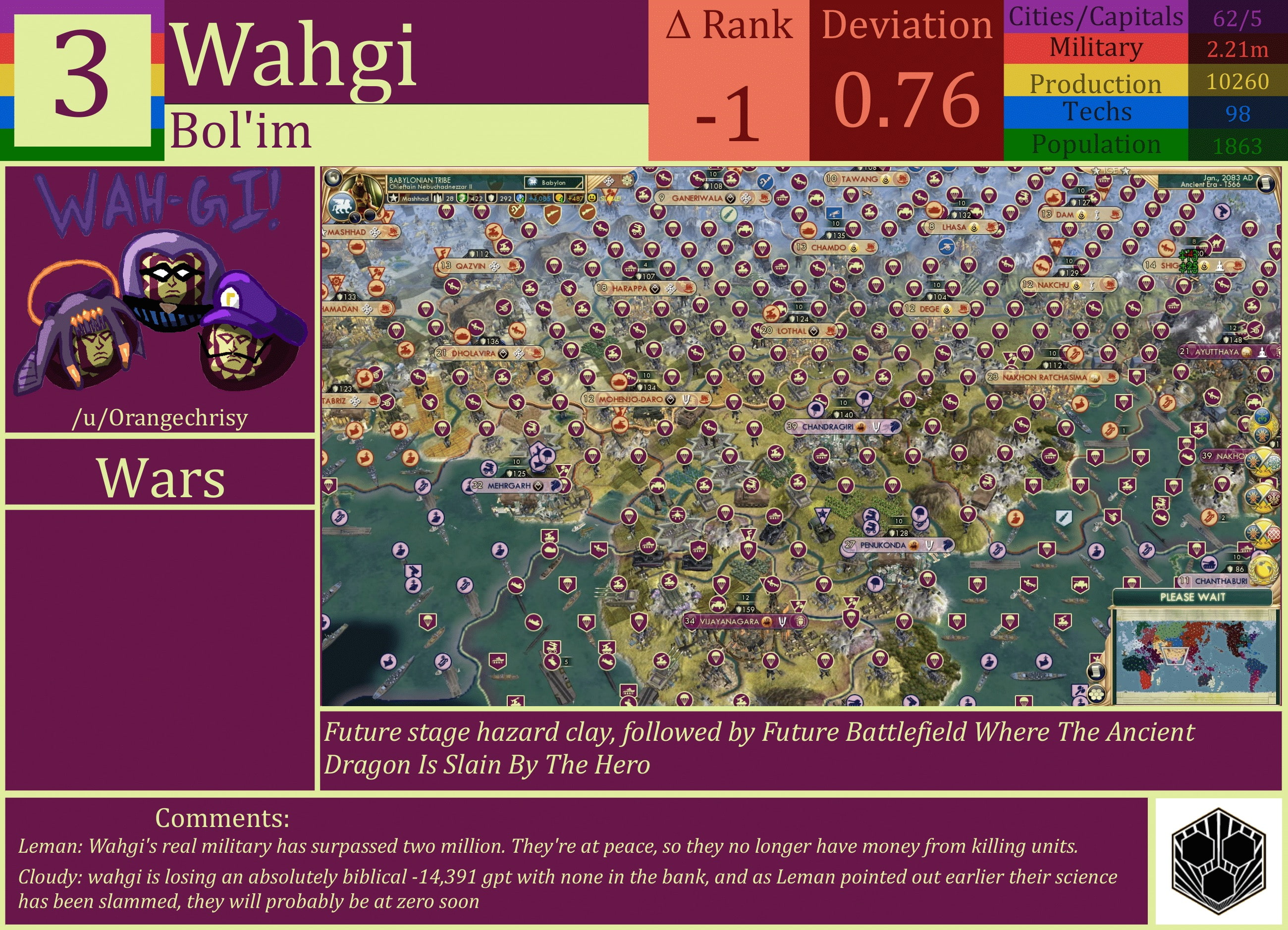 CBR In-Game Screenshot of Wahgi