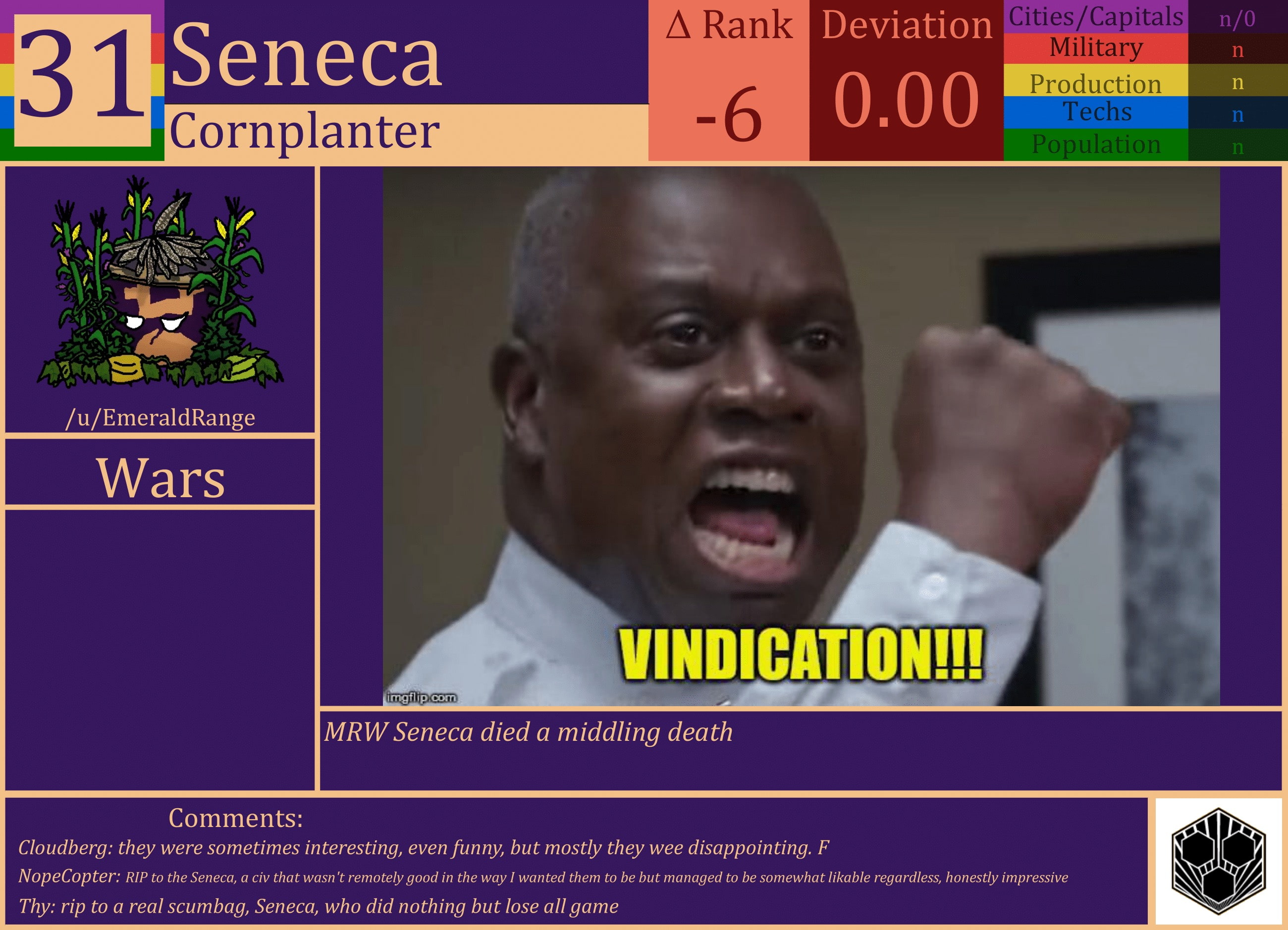 CBR In-Game Screenshot of Seneca