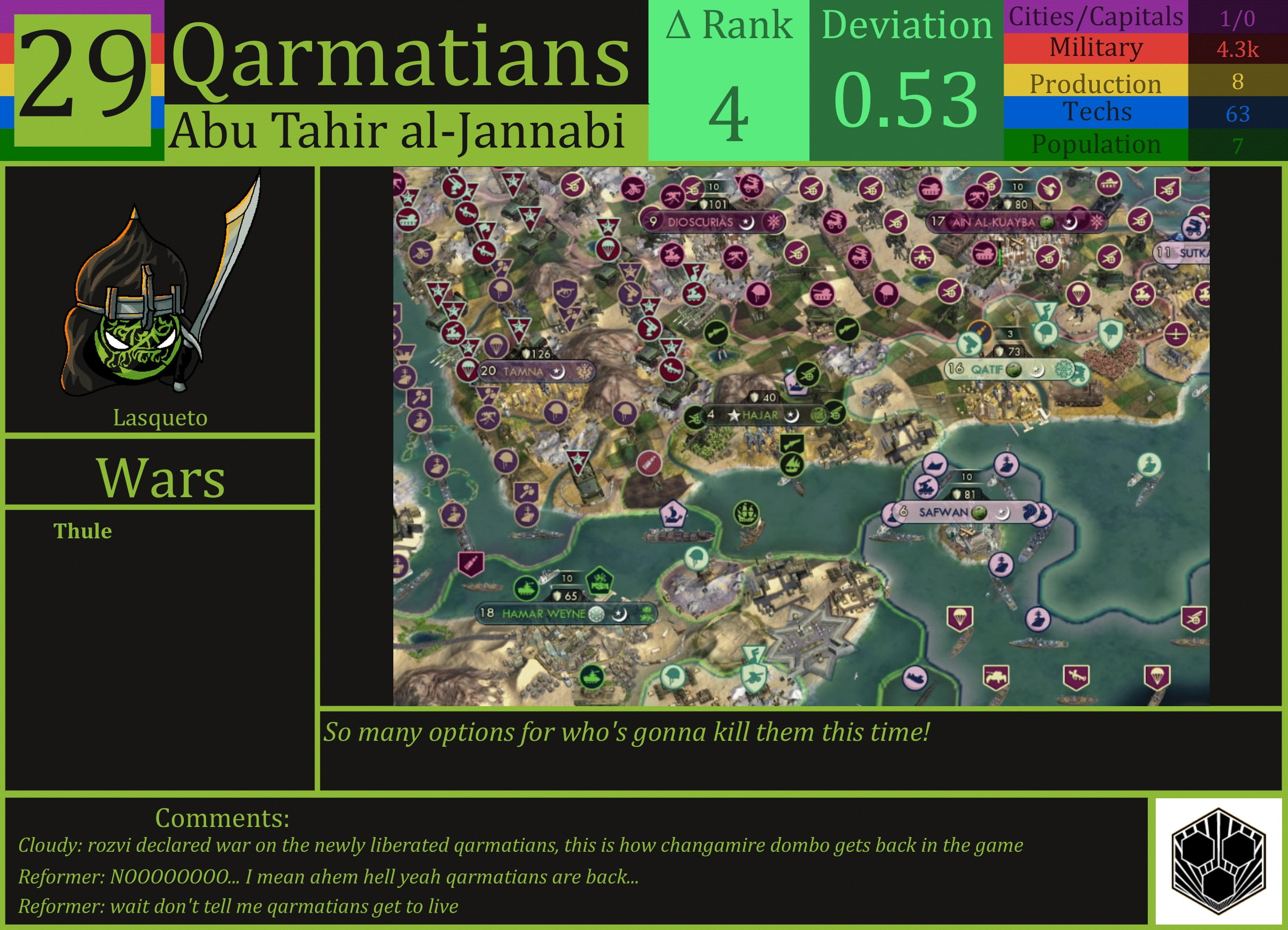 CBR In-Game Screenshot of Qarmatians