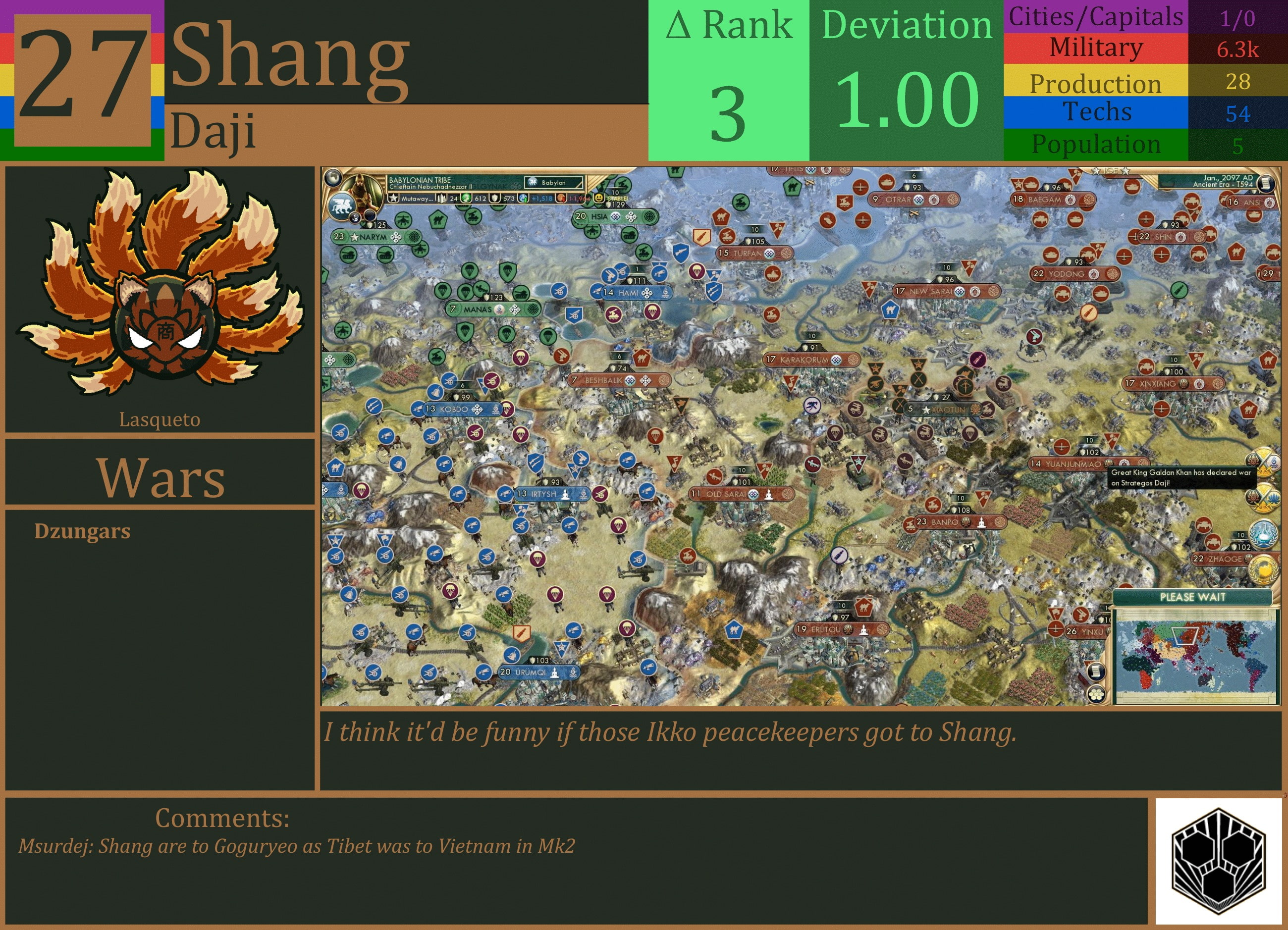 CBR In-Game Screenshot of Shang