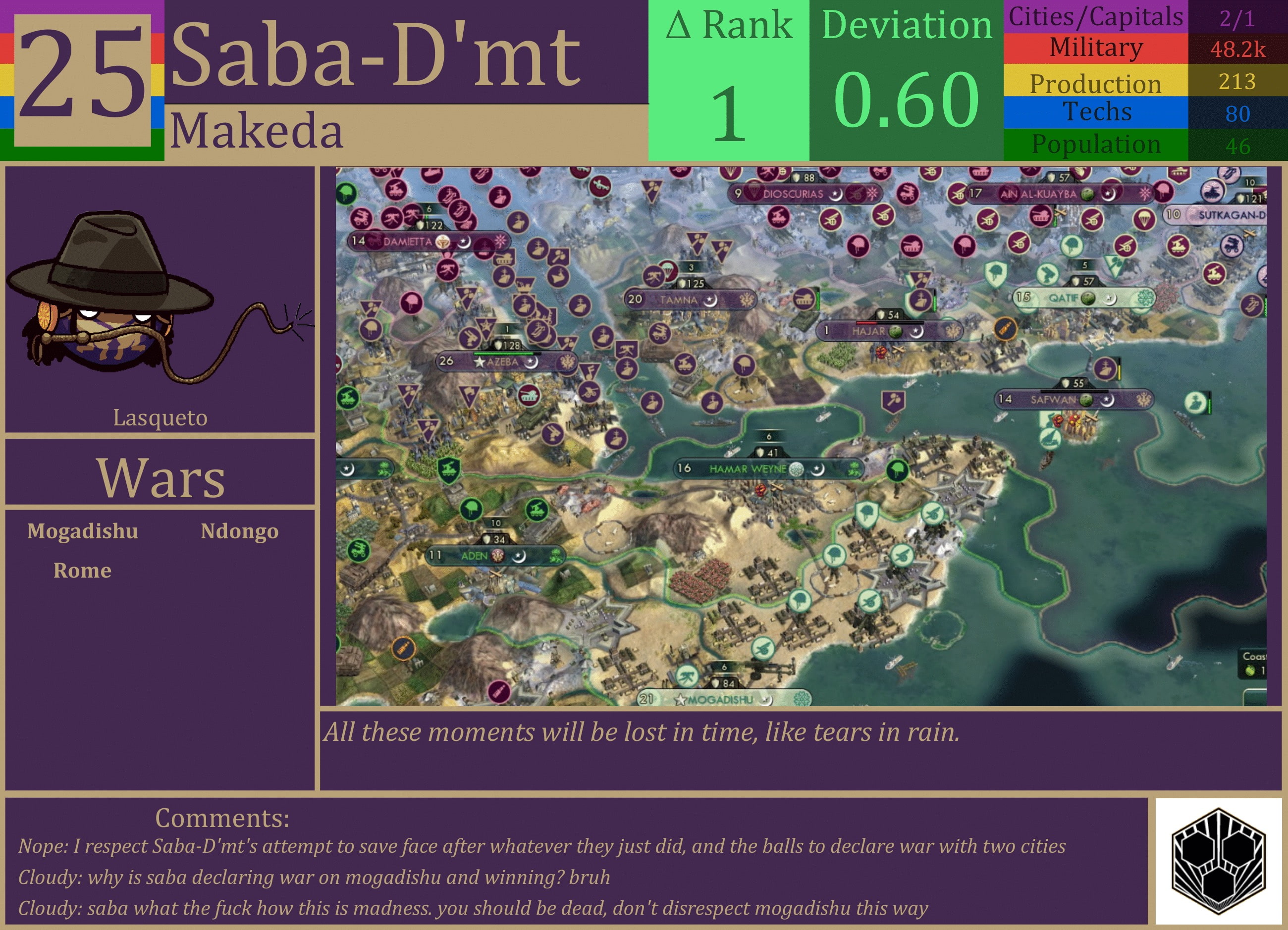 CBR In-Game Screenshot of Saba-D’mt