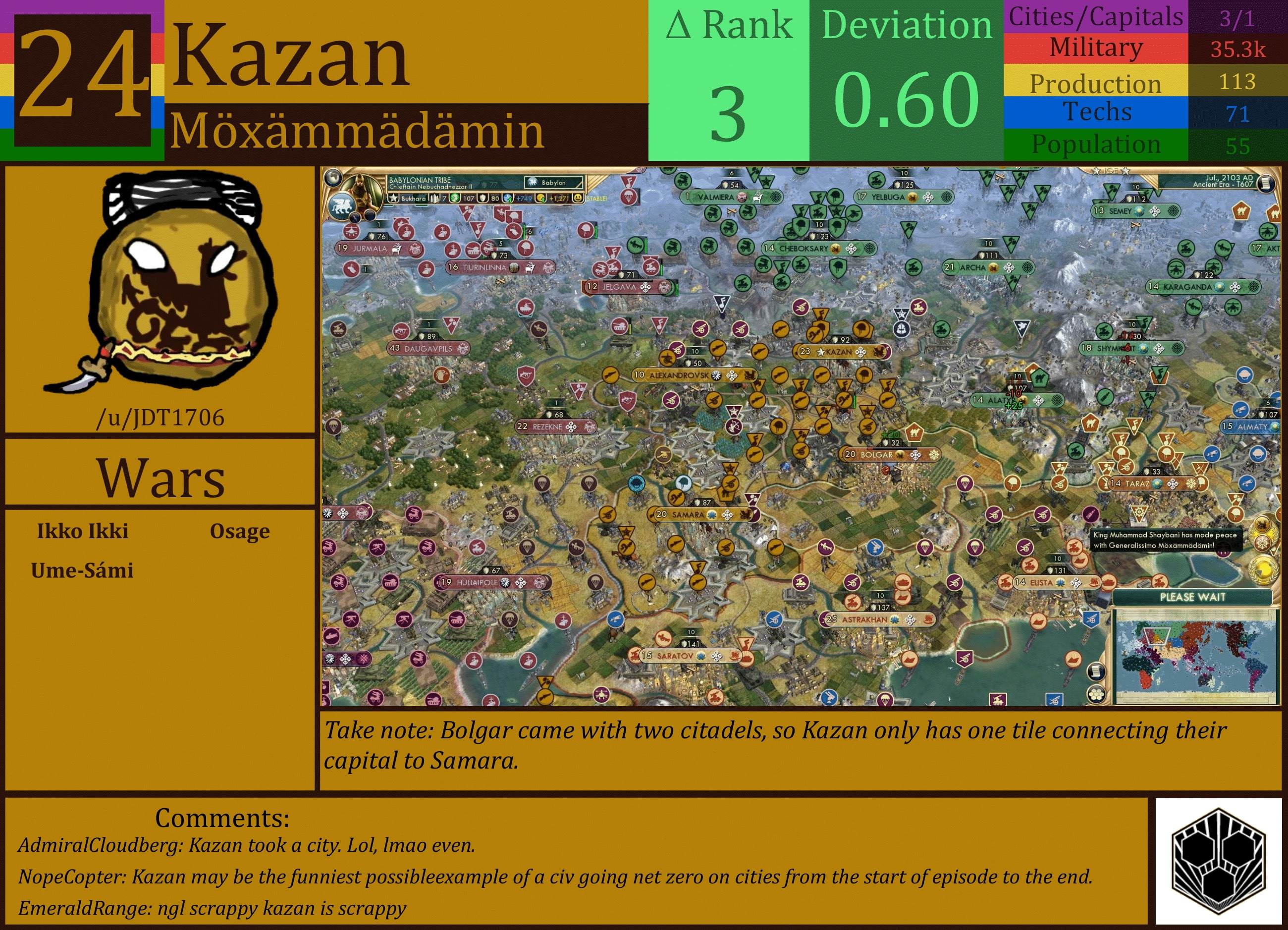 CBR In-Game Screenshot of Kazan