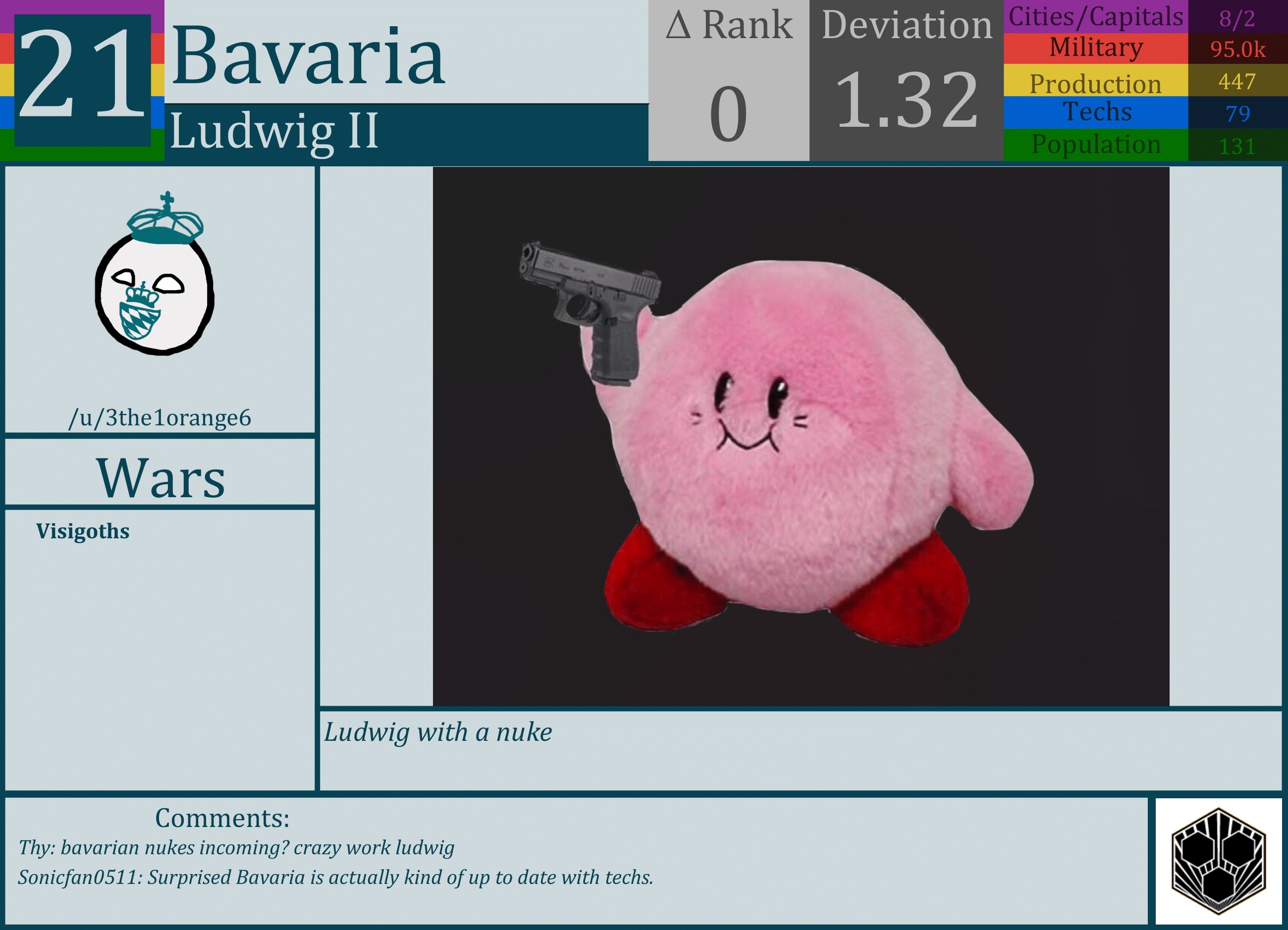 CBR In-Game Screenshot of Bavaria