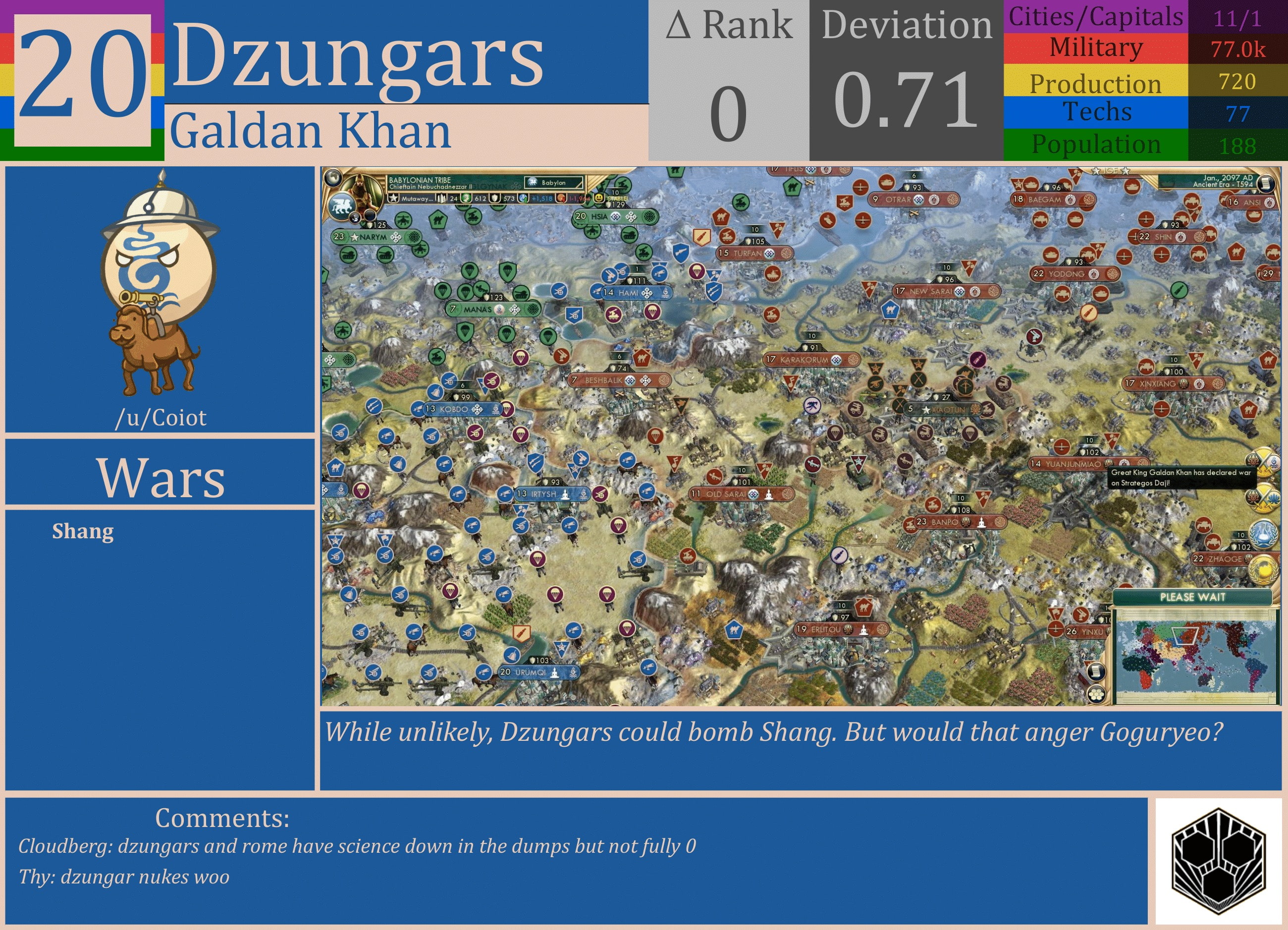 CBR In-Game Screenshot of Dzungars