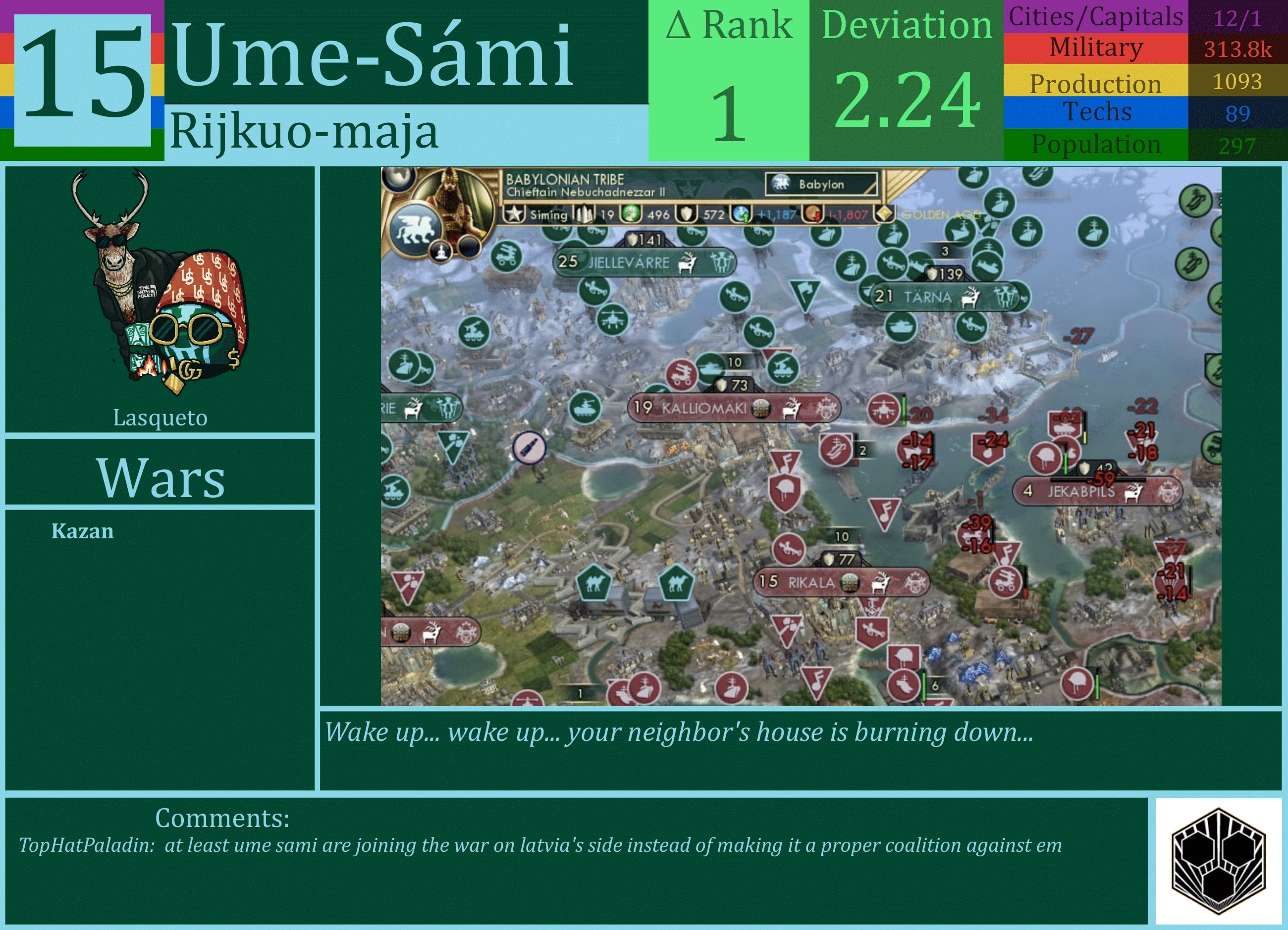 CBR In-Game Screenshot of Ume-Sami
