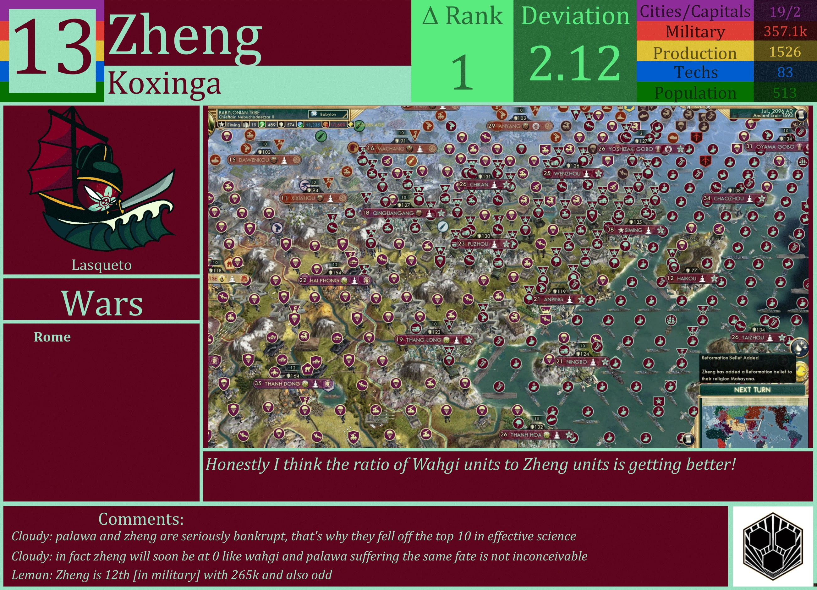 CBR In-Game Screenshot of Zheng