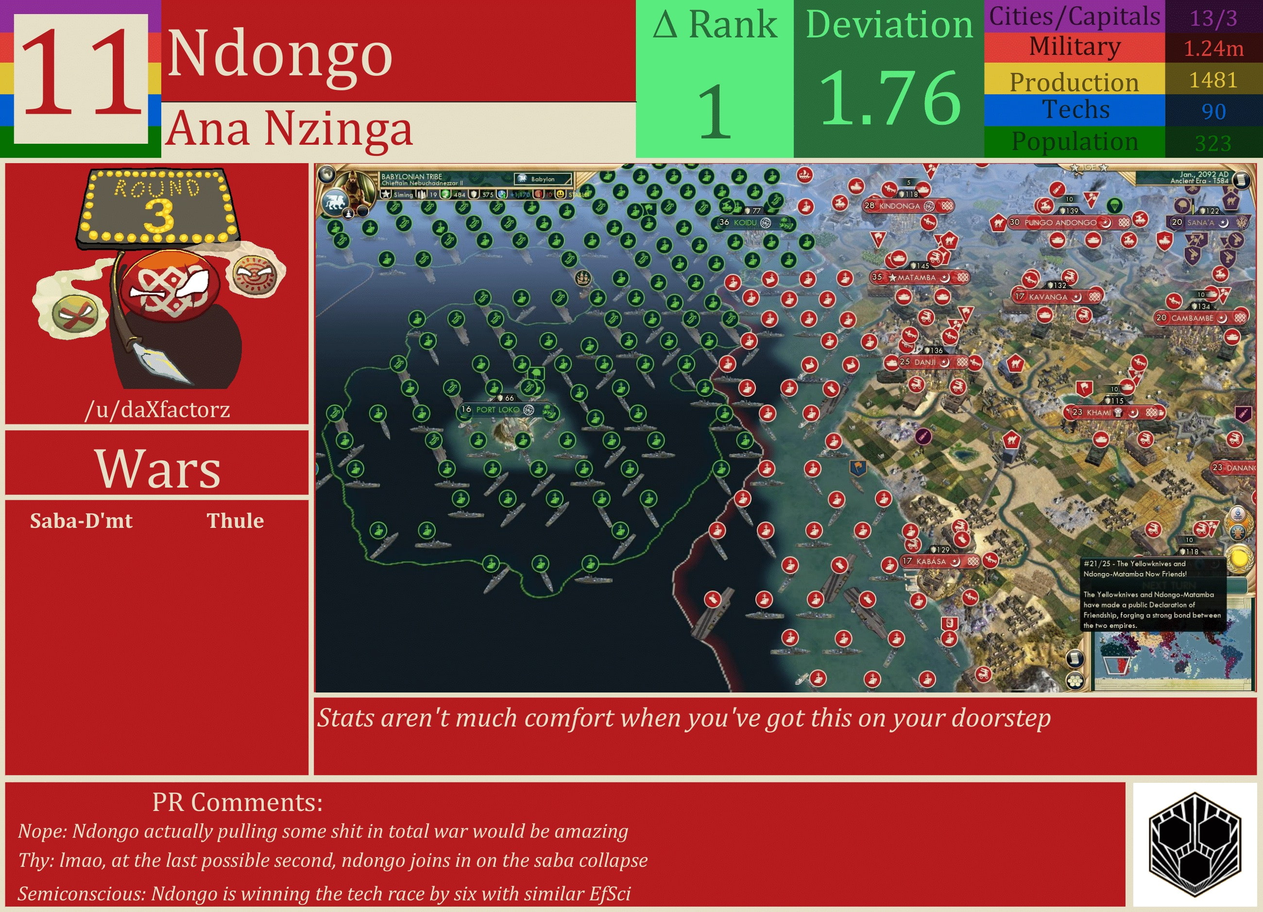 CBR In-Game Screenshot of Ndongo